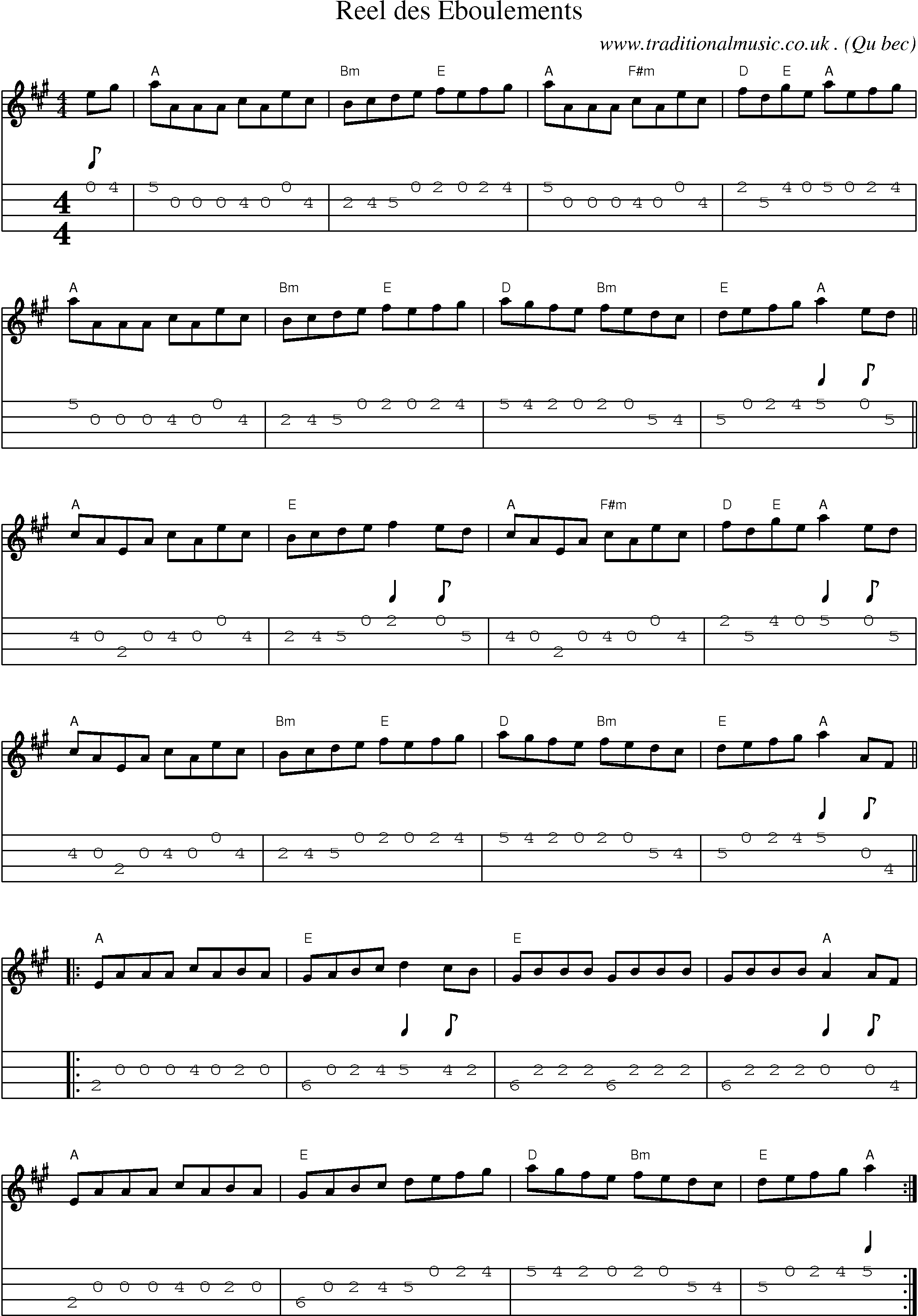 Music Score and Guitar Tabs for Reel Des Eboulements