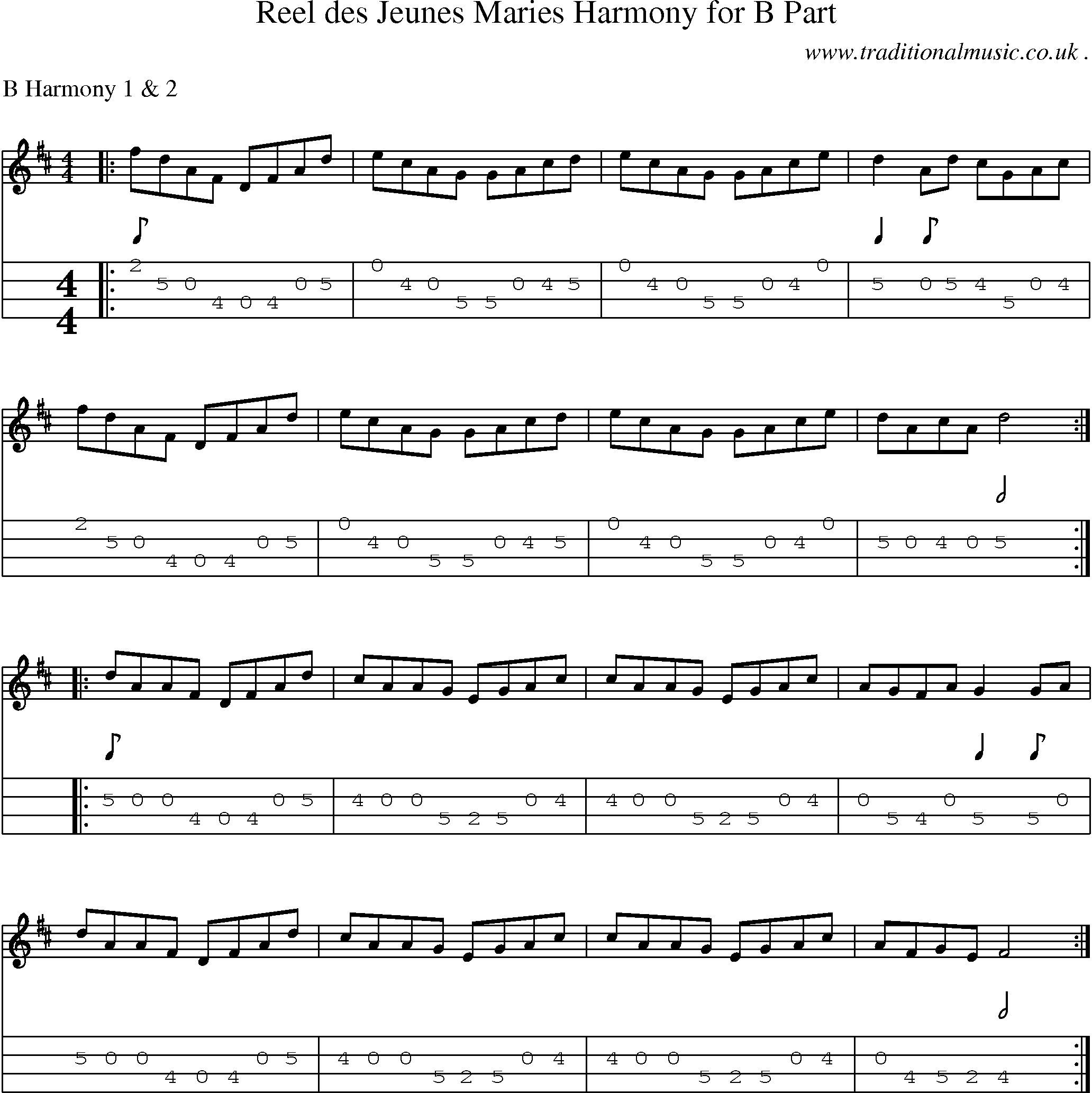 Music Score and Guitar Tabs for Reel Des Jeunes Maries Harmony For B Part