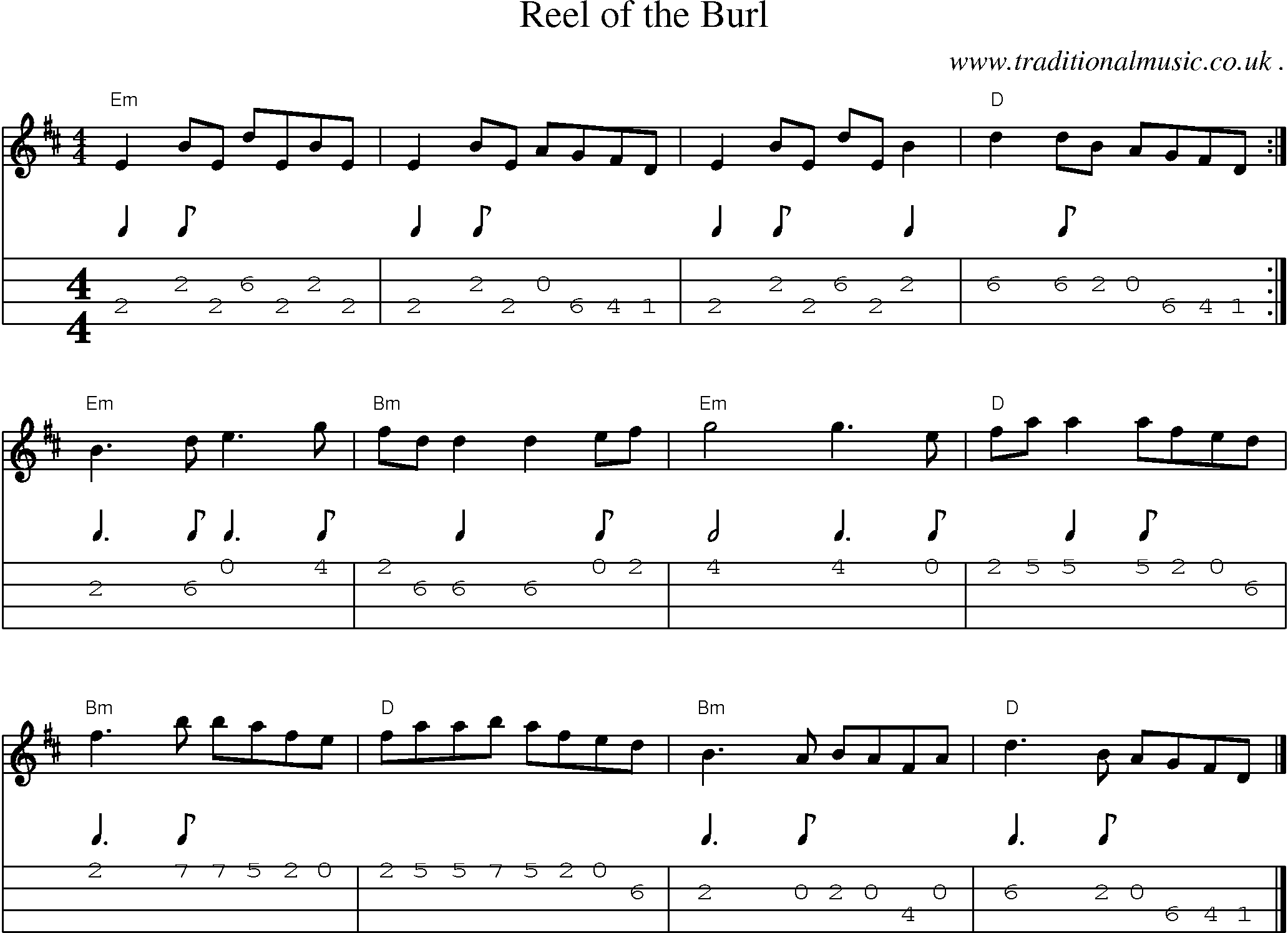 Music Score and Guitar Tabs for Reel of the Burl