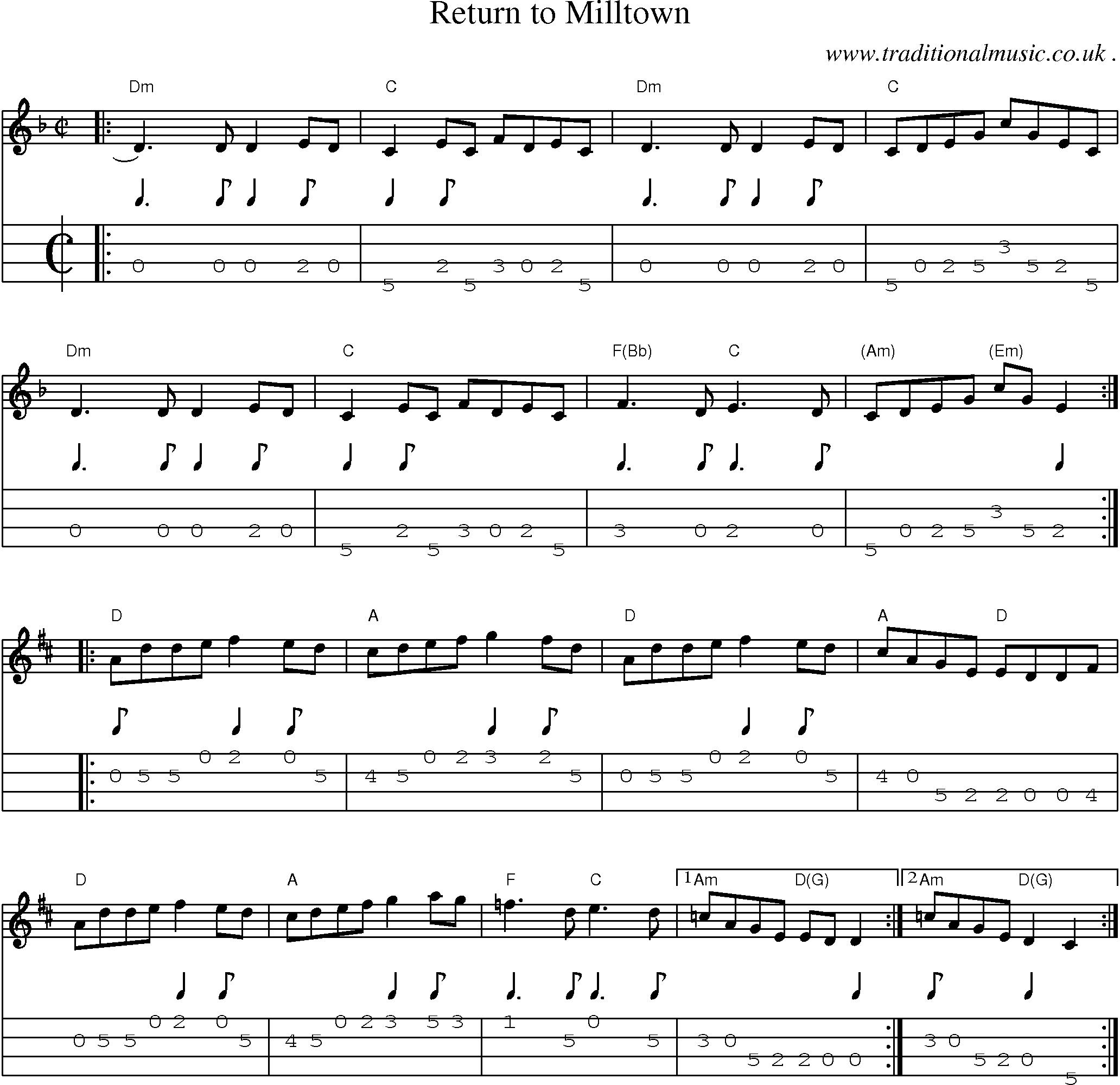 Music Score and Guitar Tabs for Return To Milltown