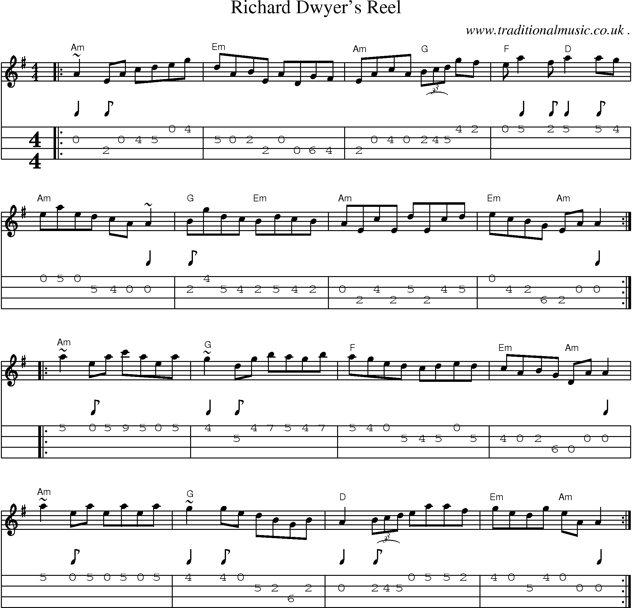 Music Score and Guitar Tabs for Richard Dwyers Reel