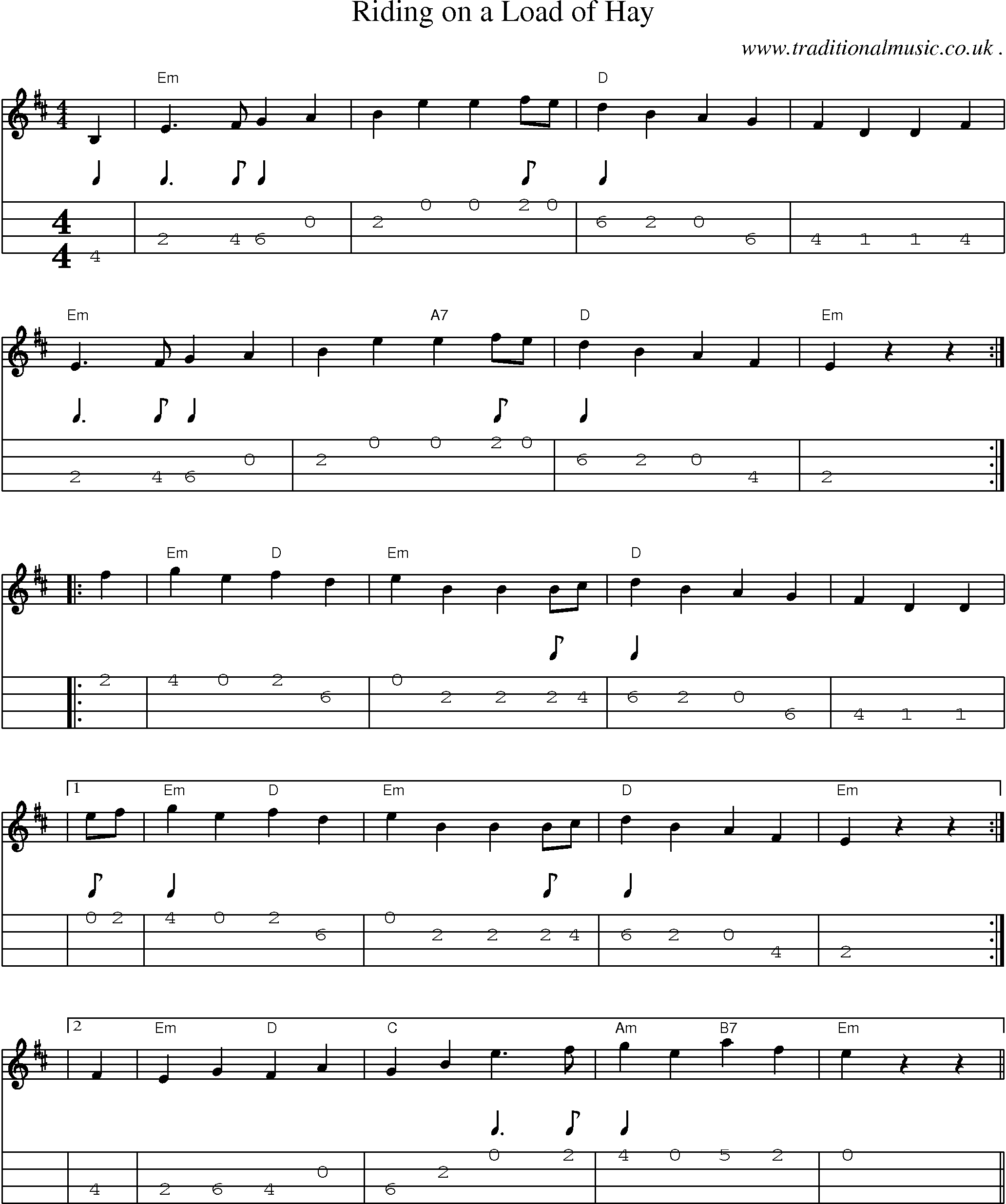 Music Score and Guitar Tabs for Riding On A Load Of Hay