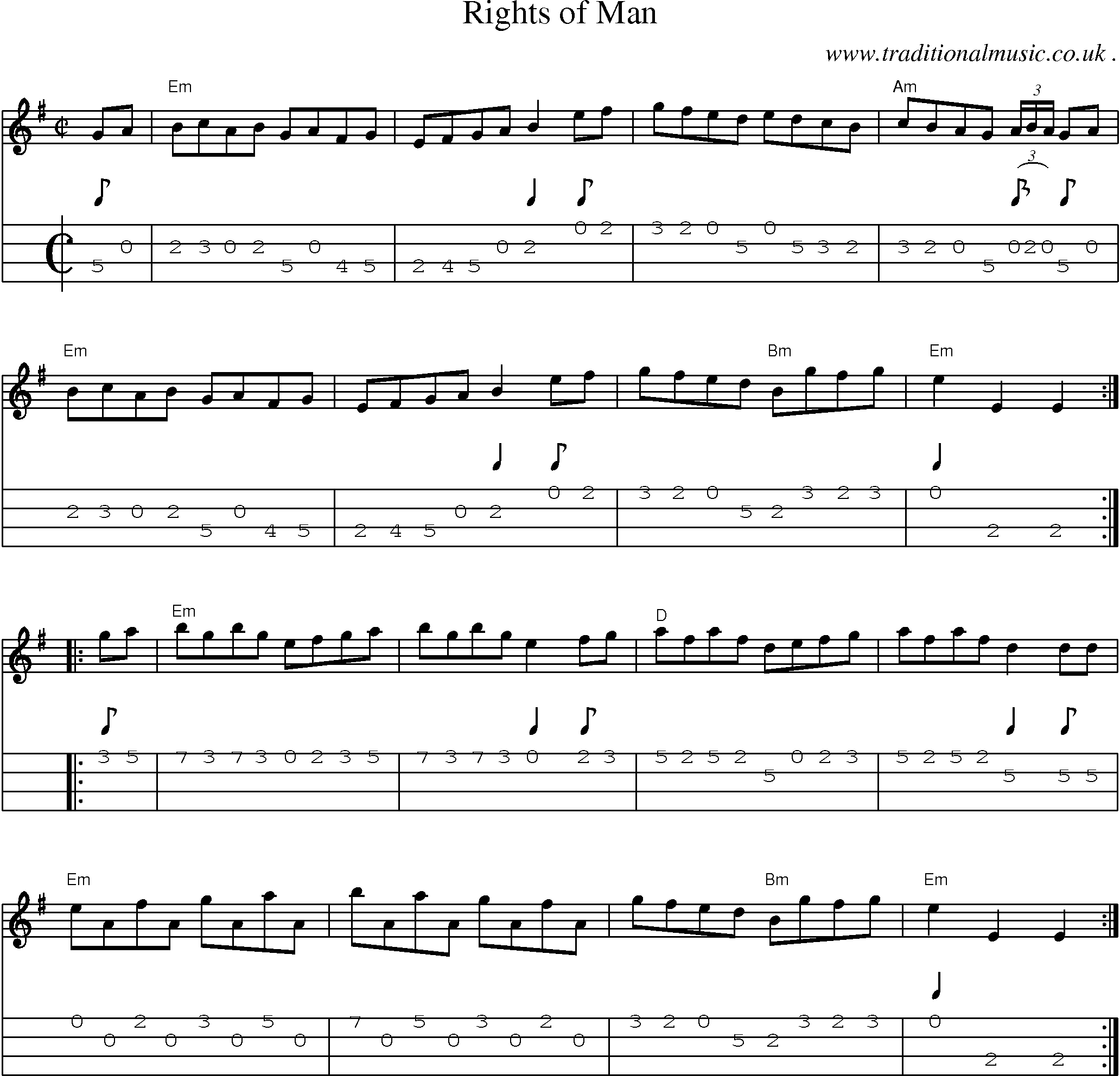 Music Score and Guitar Tabs for Rights Of Man