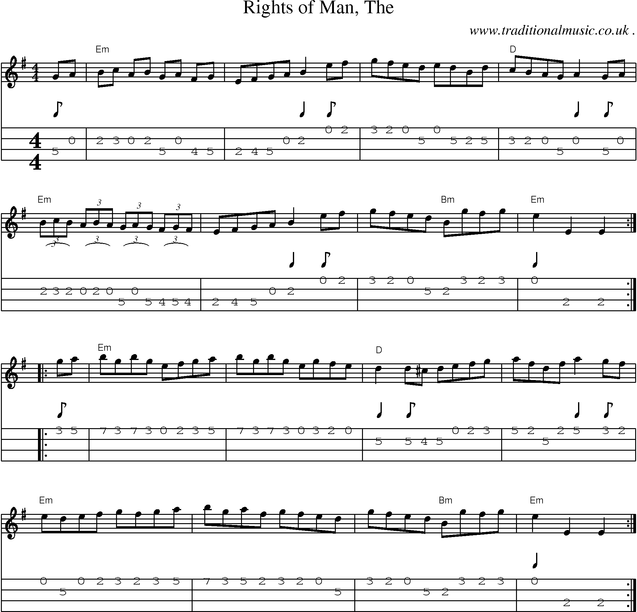 Music Score and Guitar Tabs for Rights of Man The1