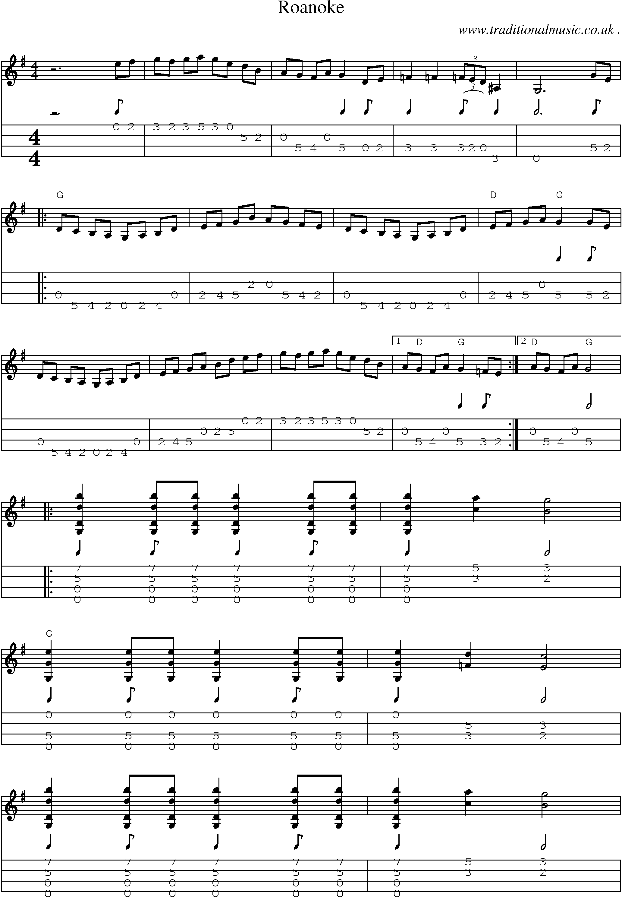 Music Score and Guitar Tabs for Roanoke