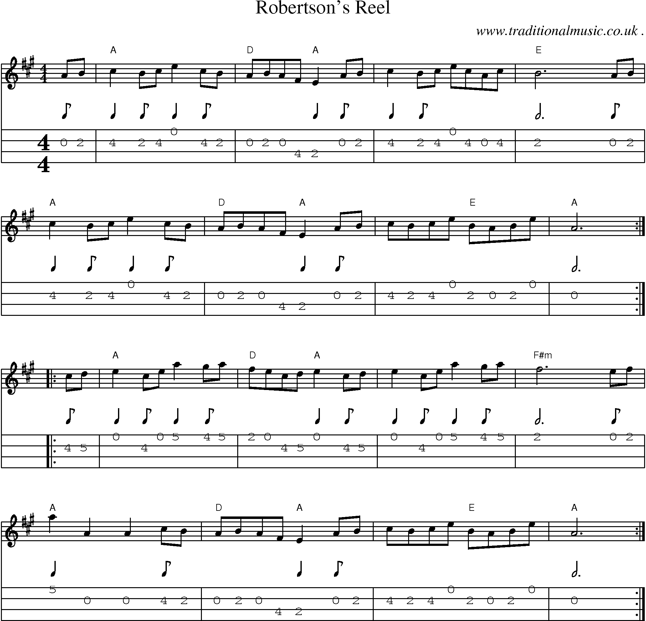 Music Score and Guitar Tabs for Robertsons Reel