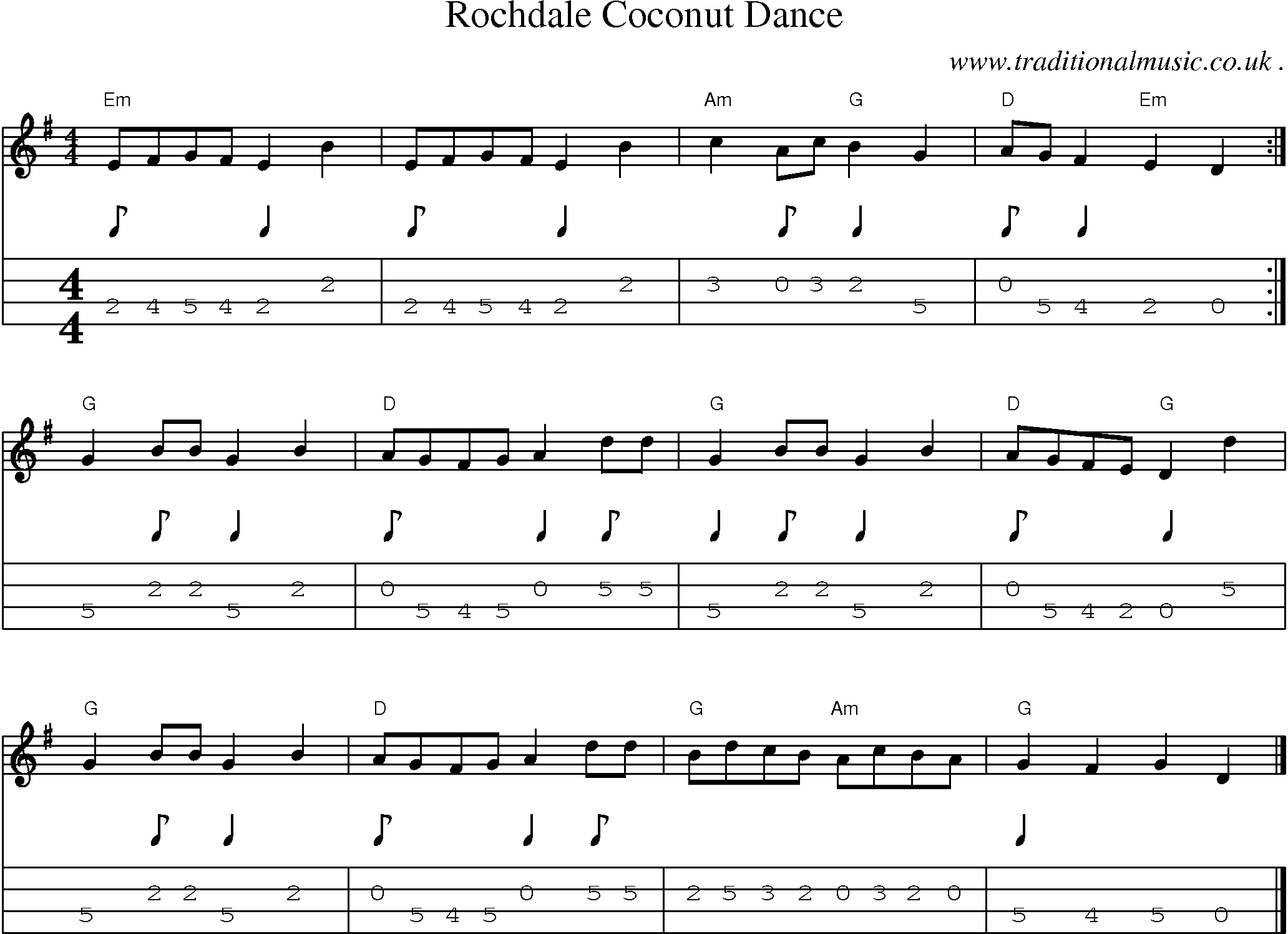 Music Score and Guitar Tabs for Rochdale Coconut Dance