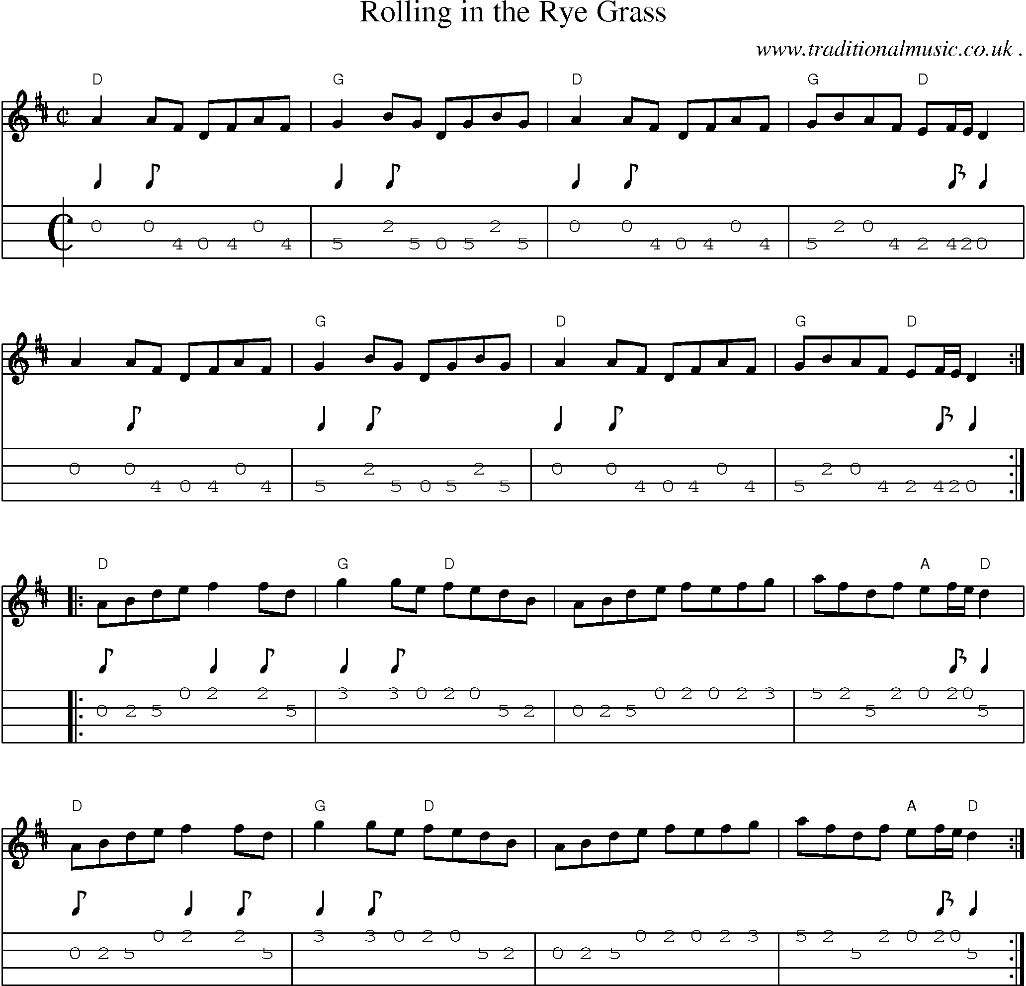 Music Score and Guitar Tabs for Rolling In The Rye Grass