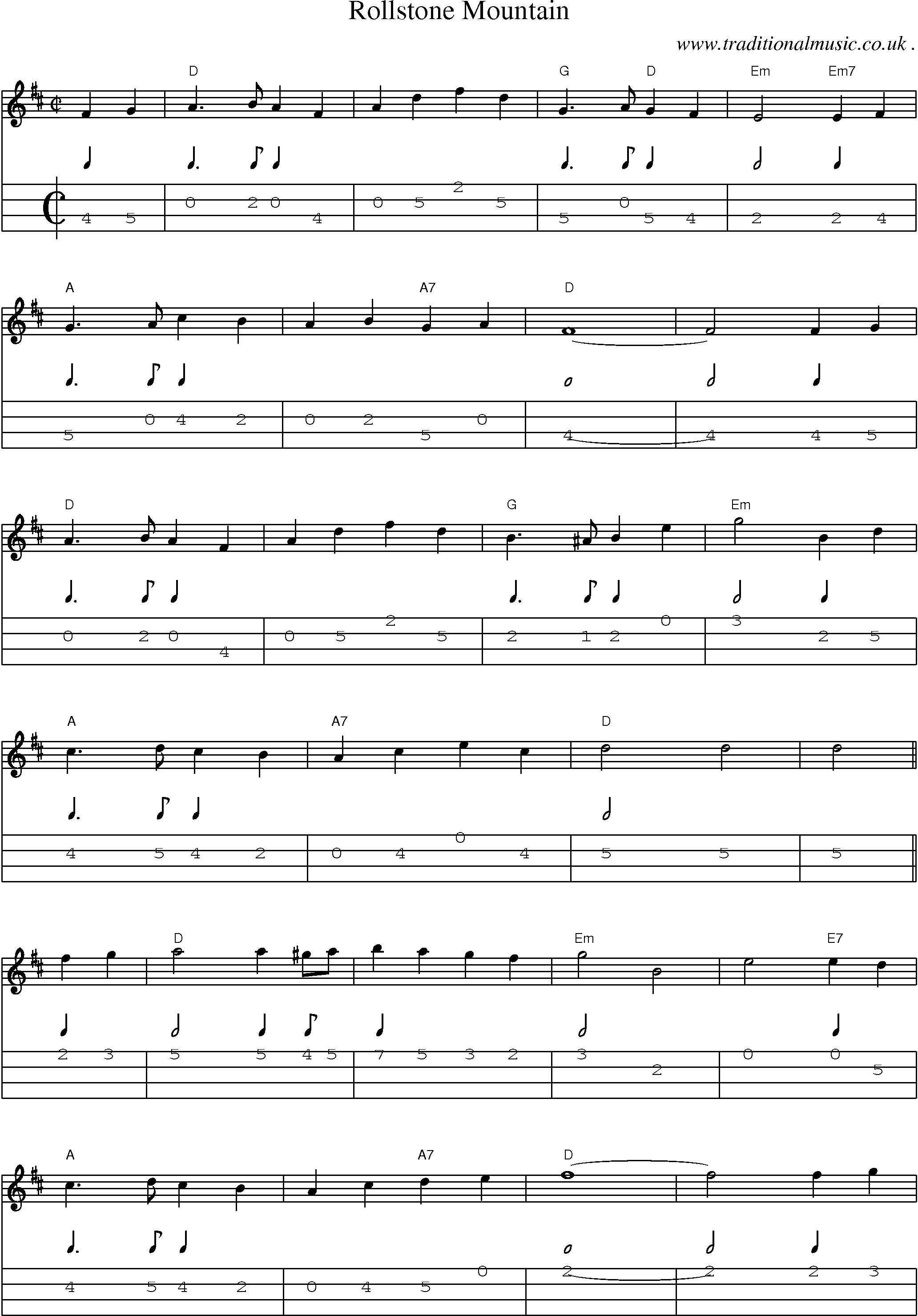 Music Score and Guitar Tabs for Rollstone Mountain