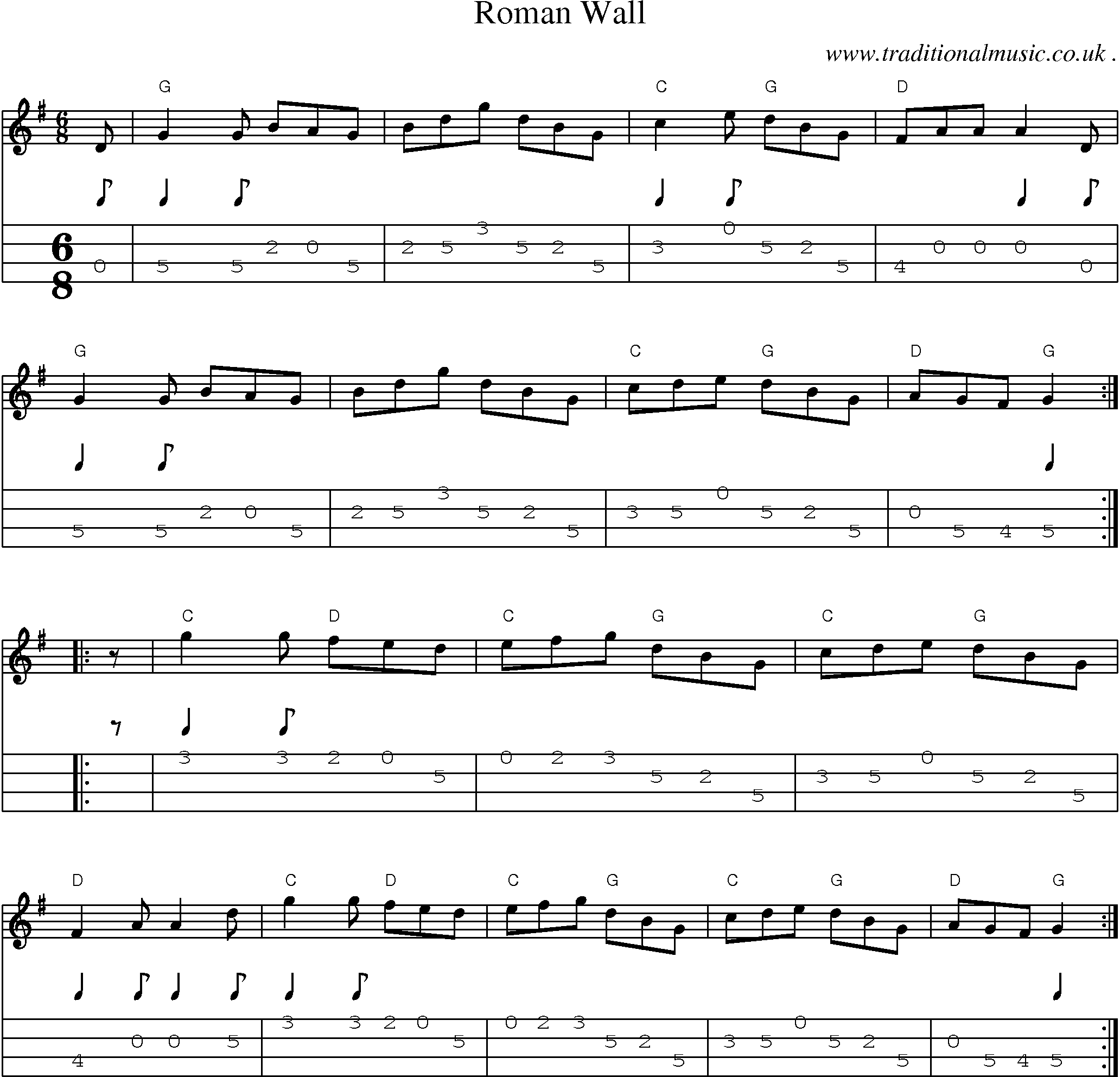 Music Score and Guitar Tabs for Roman Wall