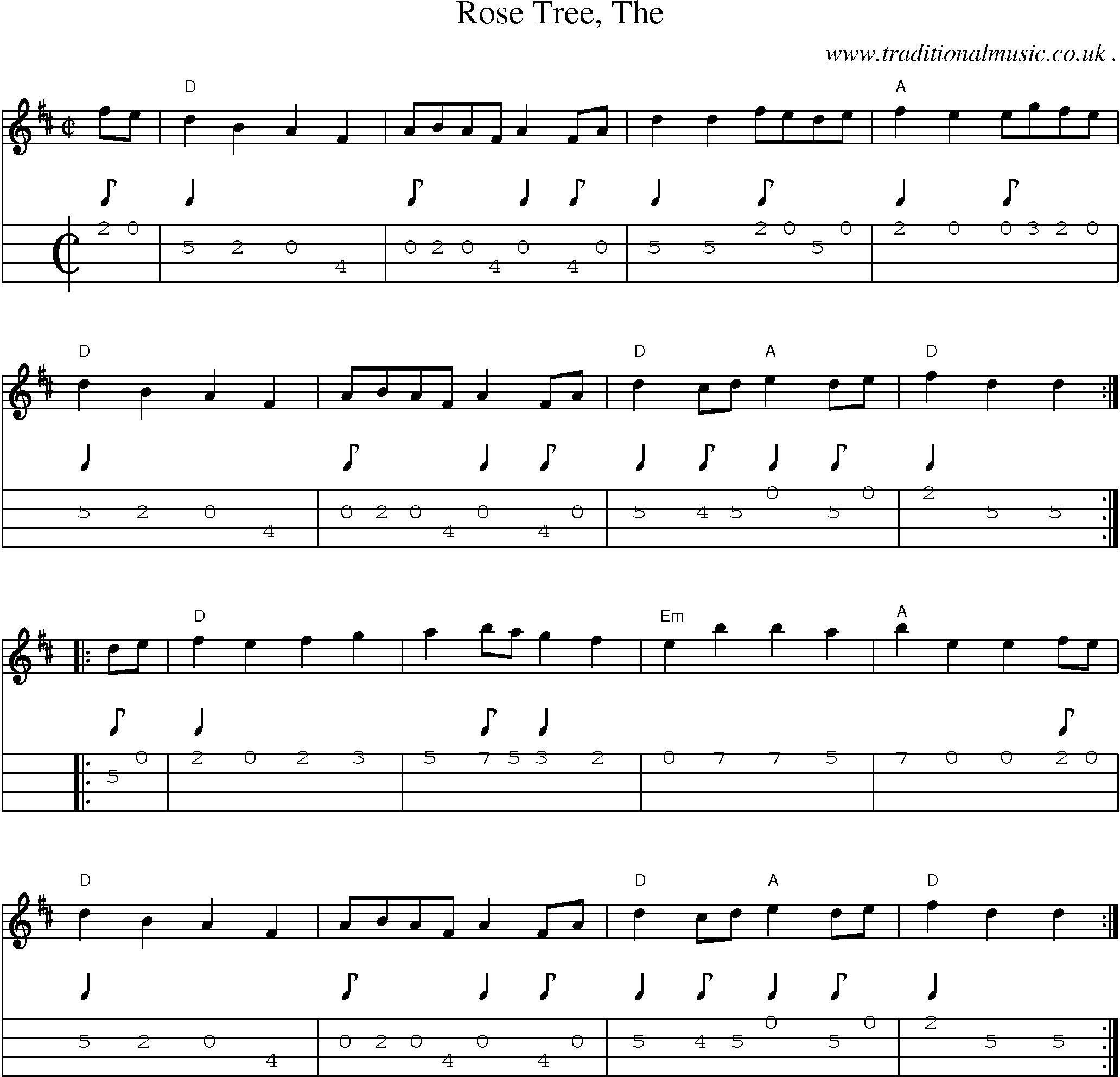 Music Score and Guitar Tabs for Rose Tree The