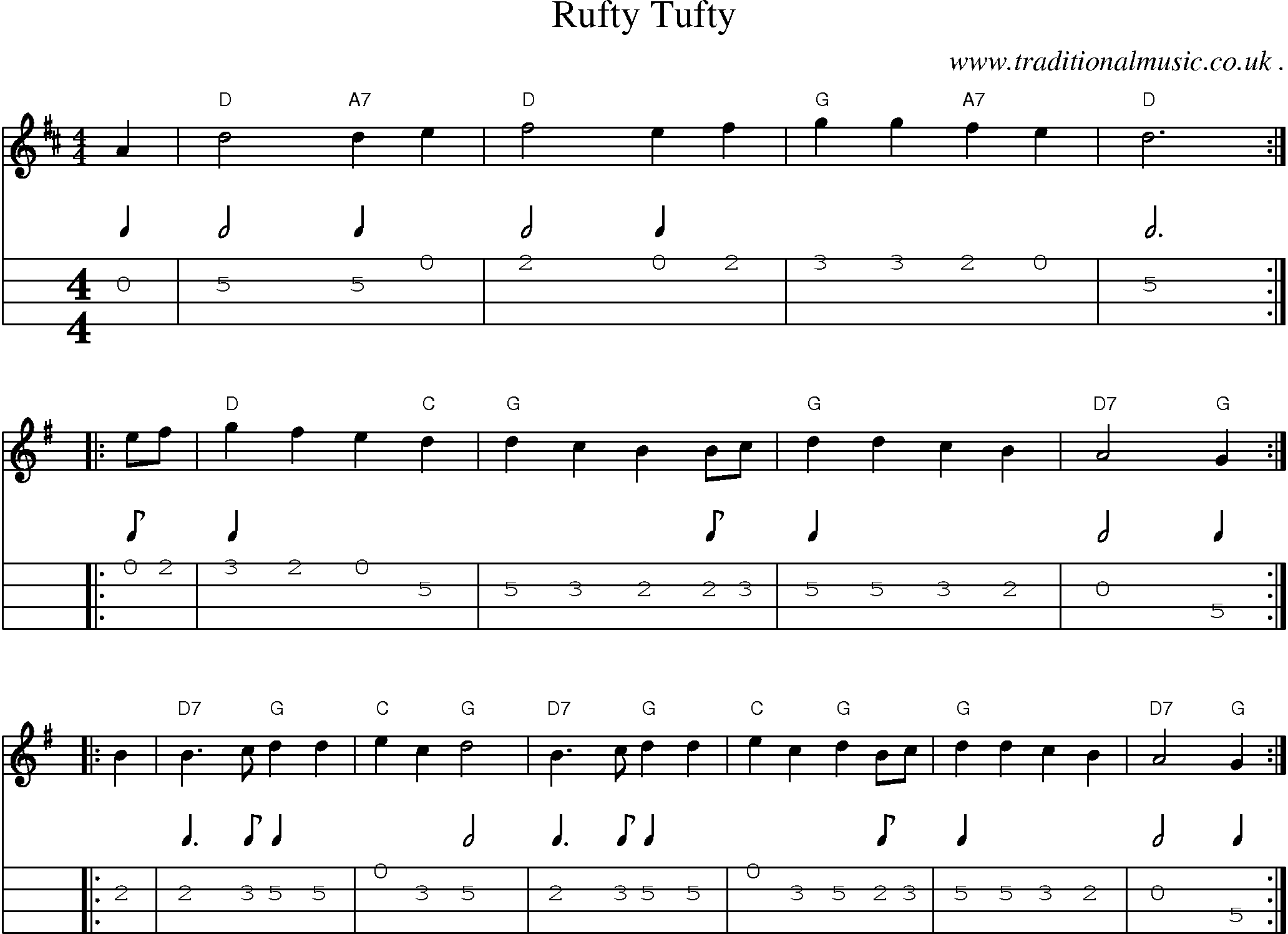 Music Score and Guitar Tabs for Rufty Tufty