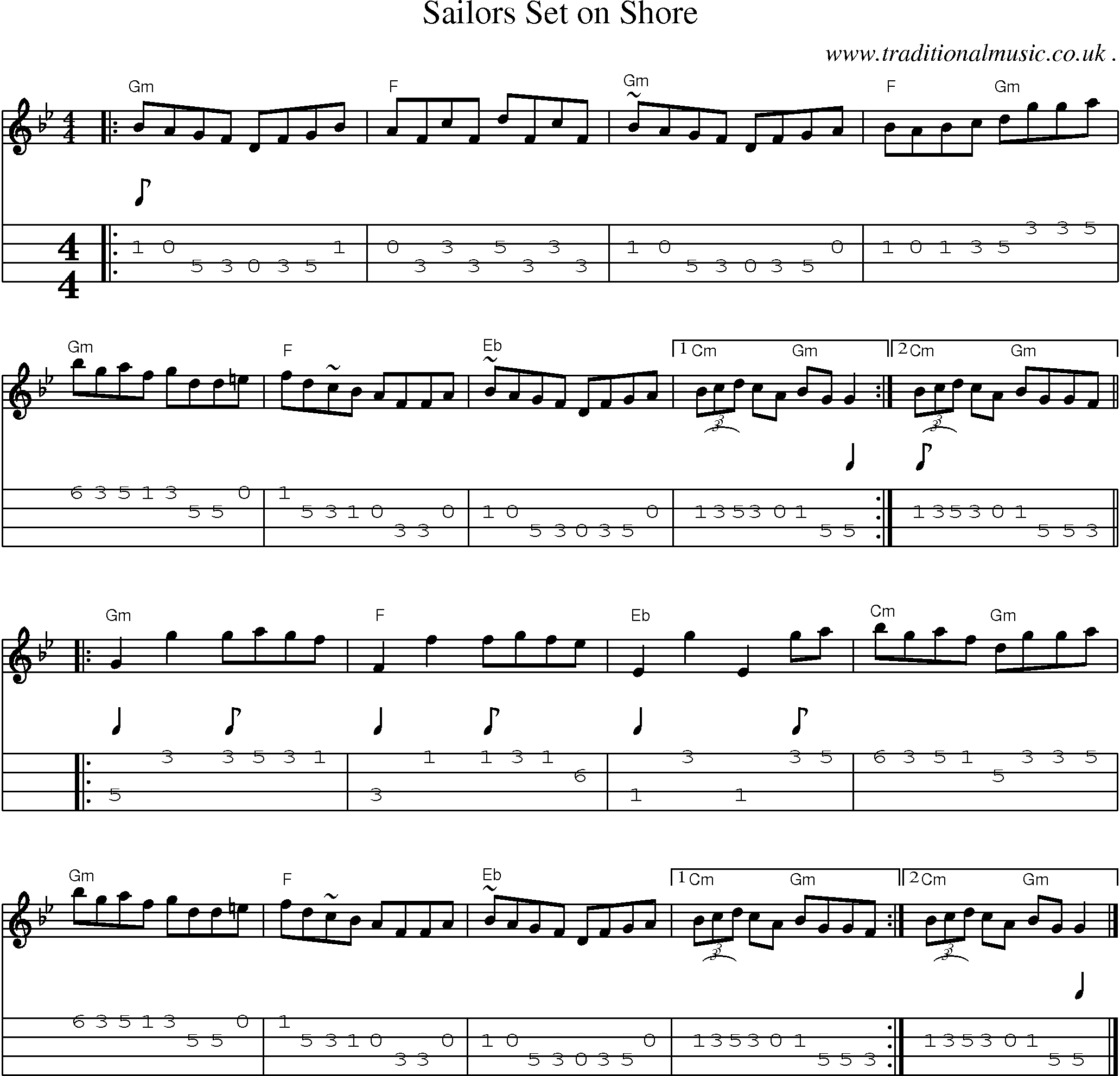 Music Score and Guitar Tabs for Sailors Set On Shore