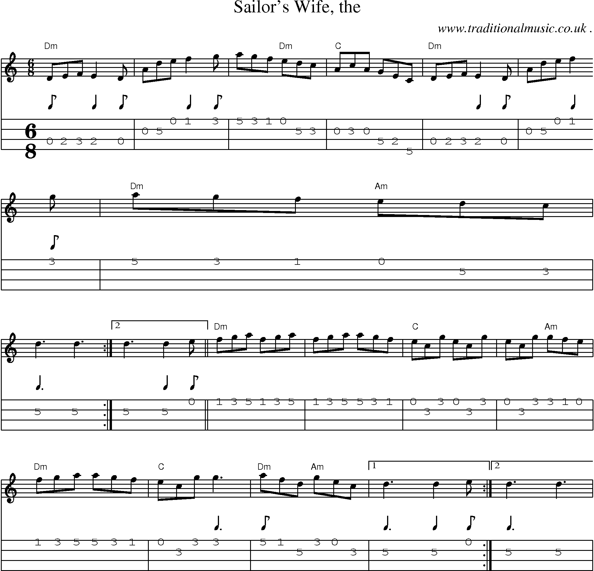 Music Score and Guitar Tabs for Sailors Wife The