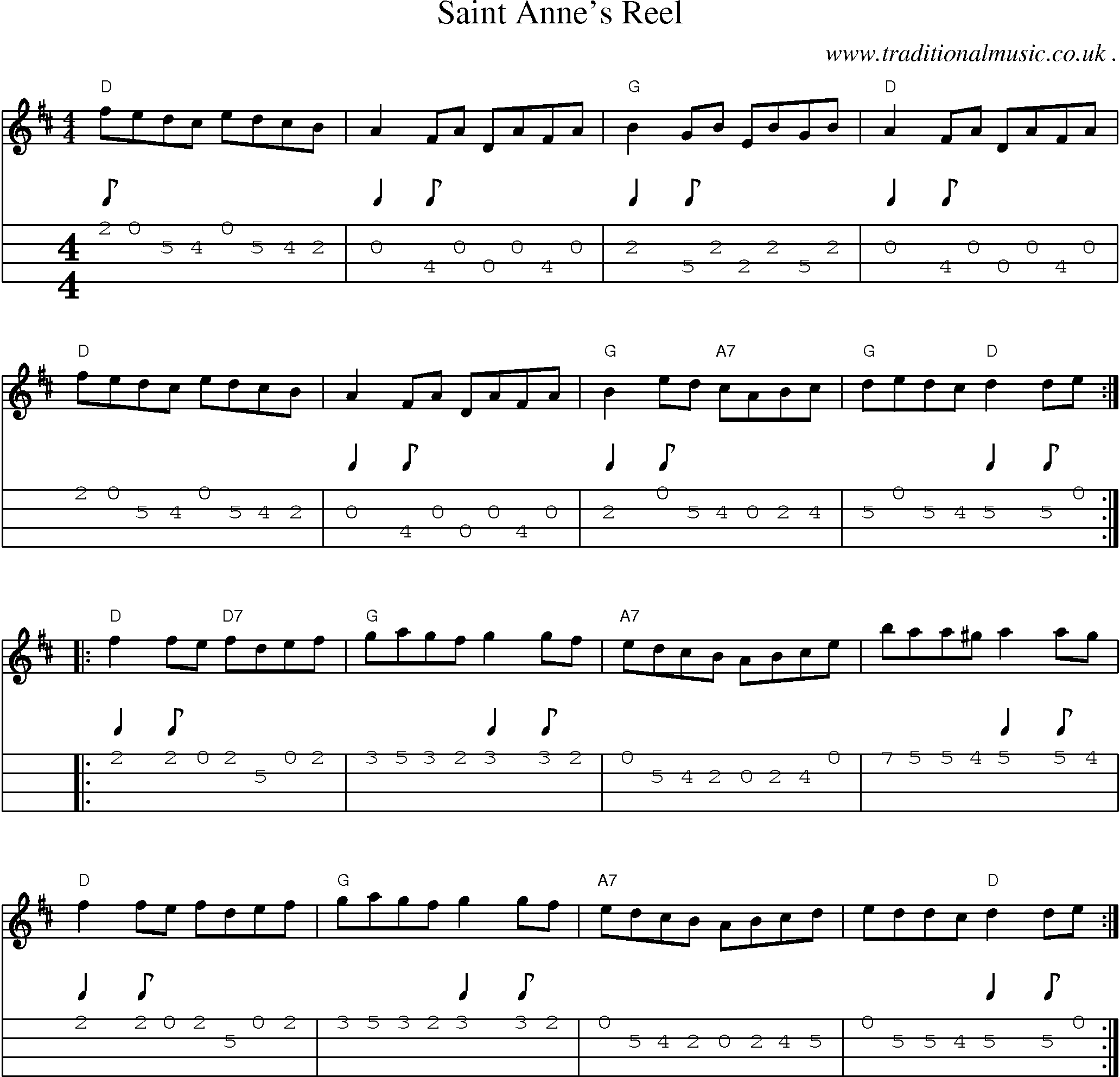 Music Score and Guitar Tabs for Saint Annes Reel1