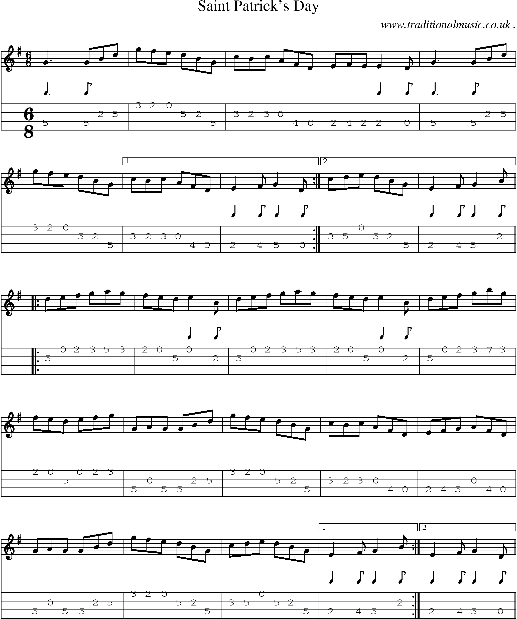 Music Score and Guitar Tabs for Saint Patricks Day