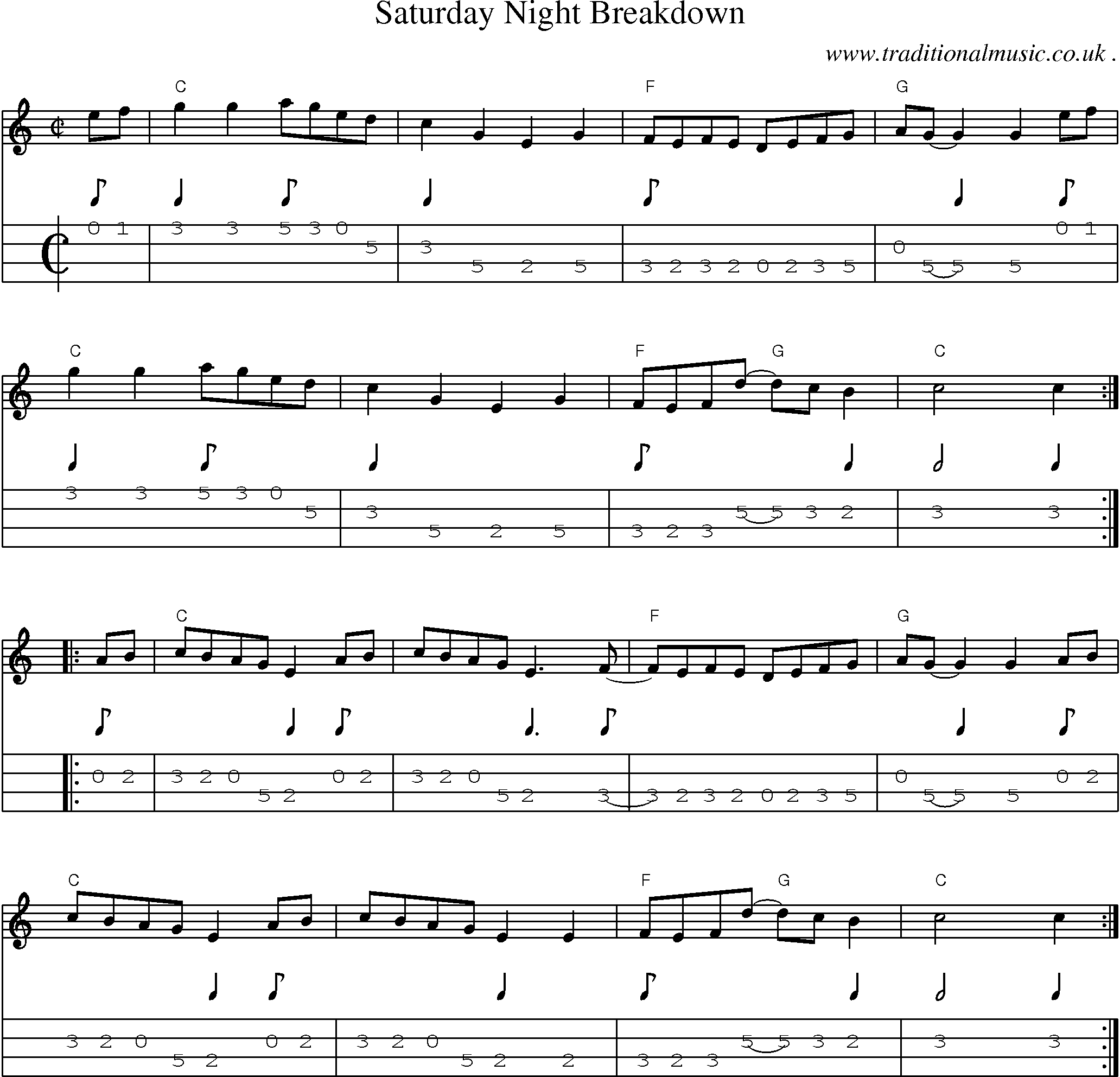 Music Score and Guitar Tabs for Saturday Night Breakdown