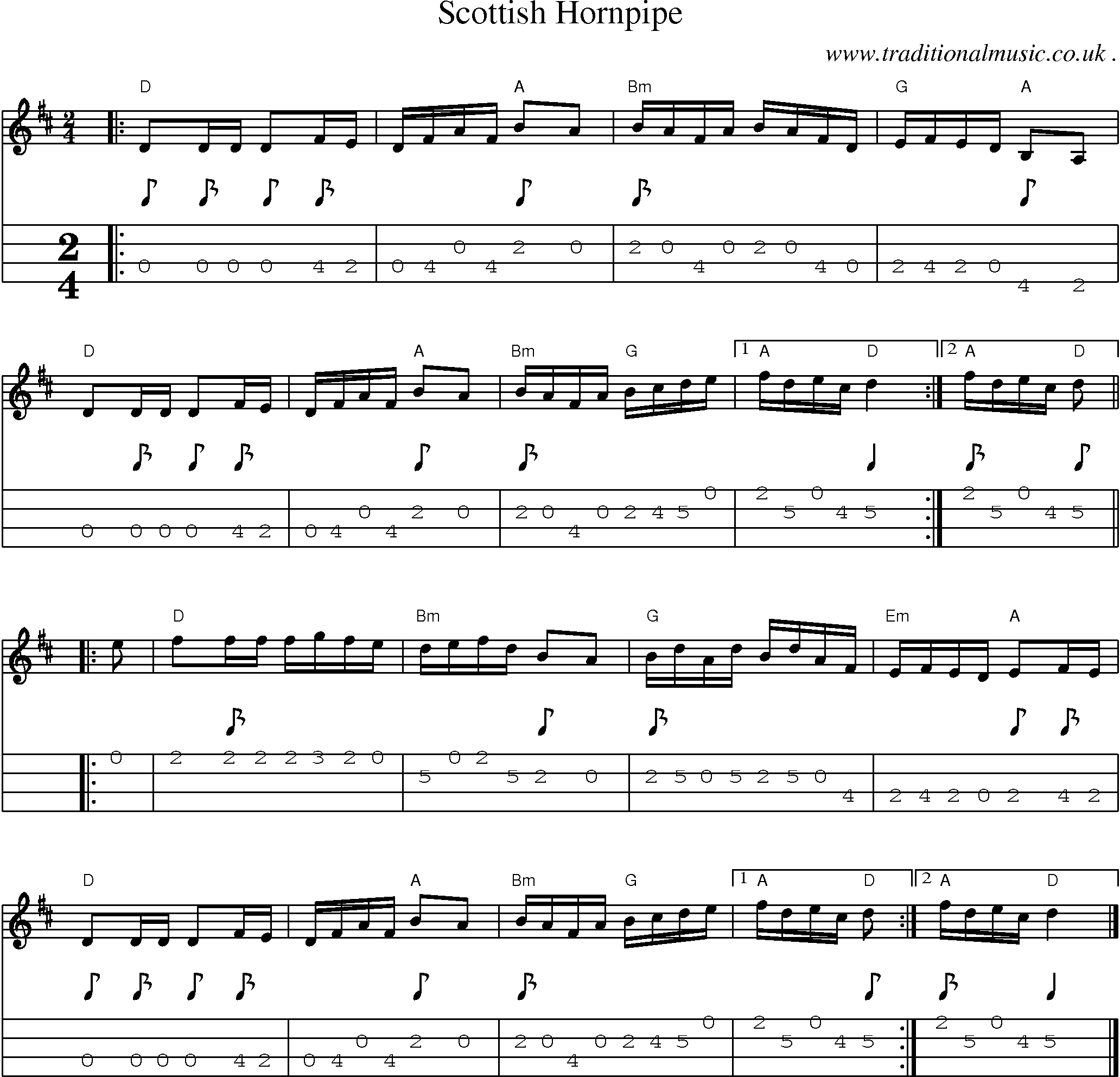 Music Score and Guitar Tabs for Scottish Hornpipe