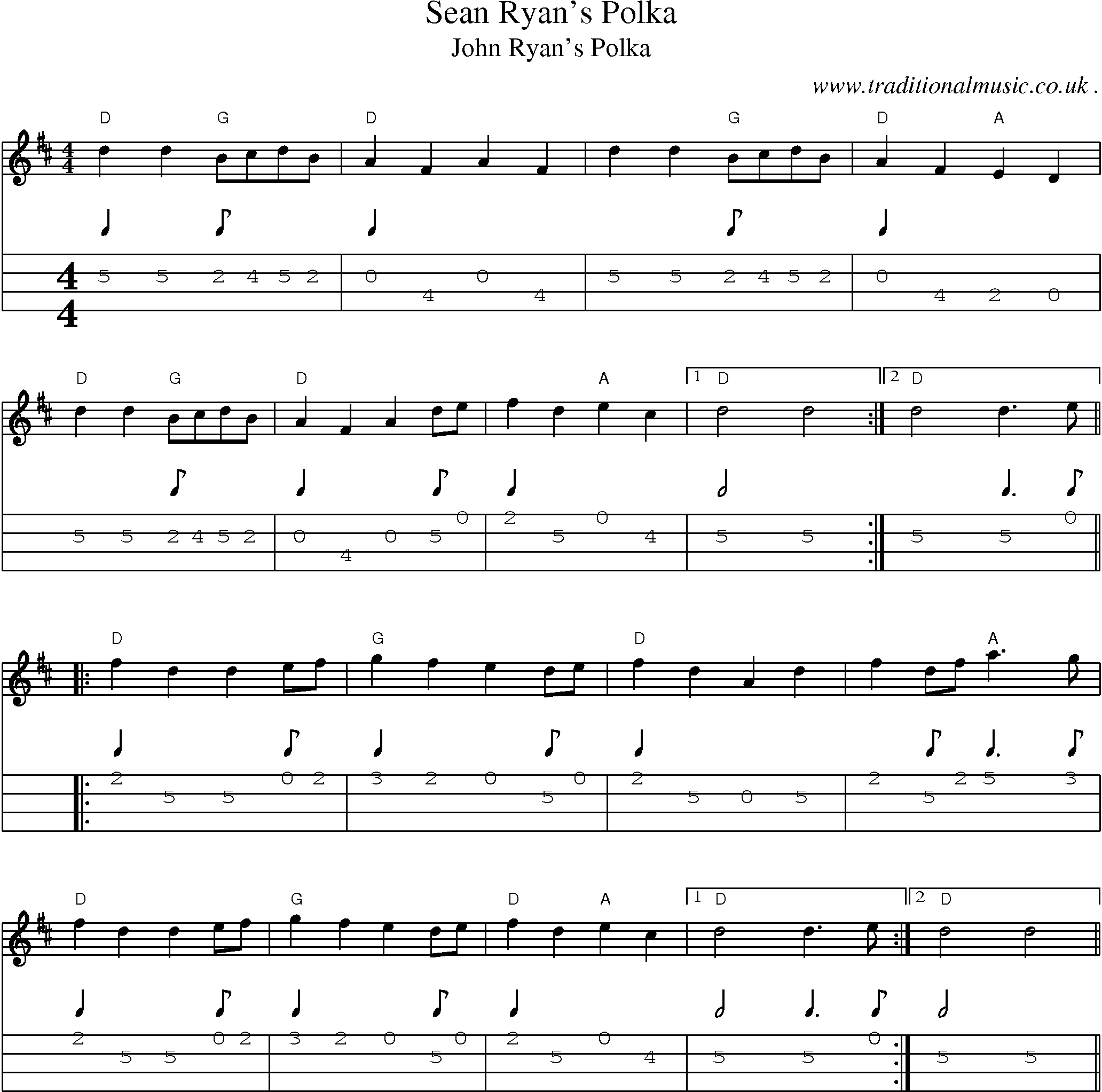 Music Score and Guitar Tabs for Sean Ryans Polka