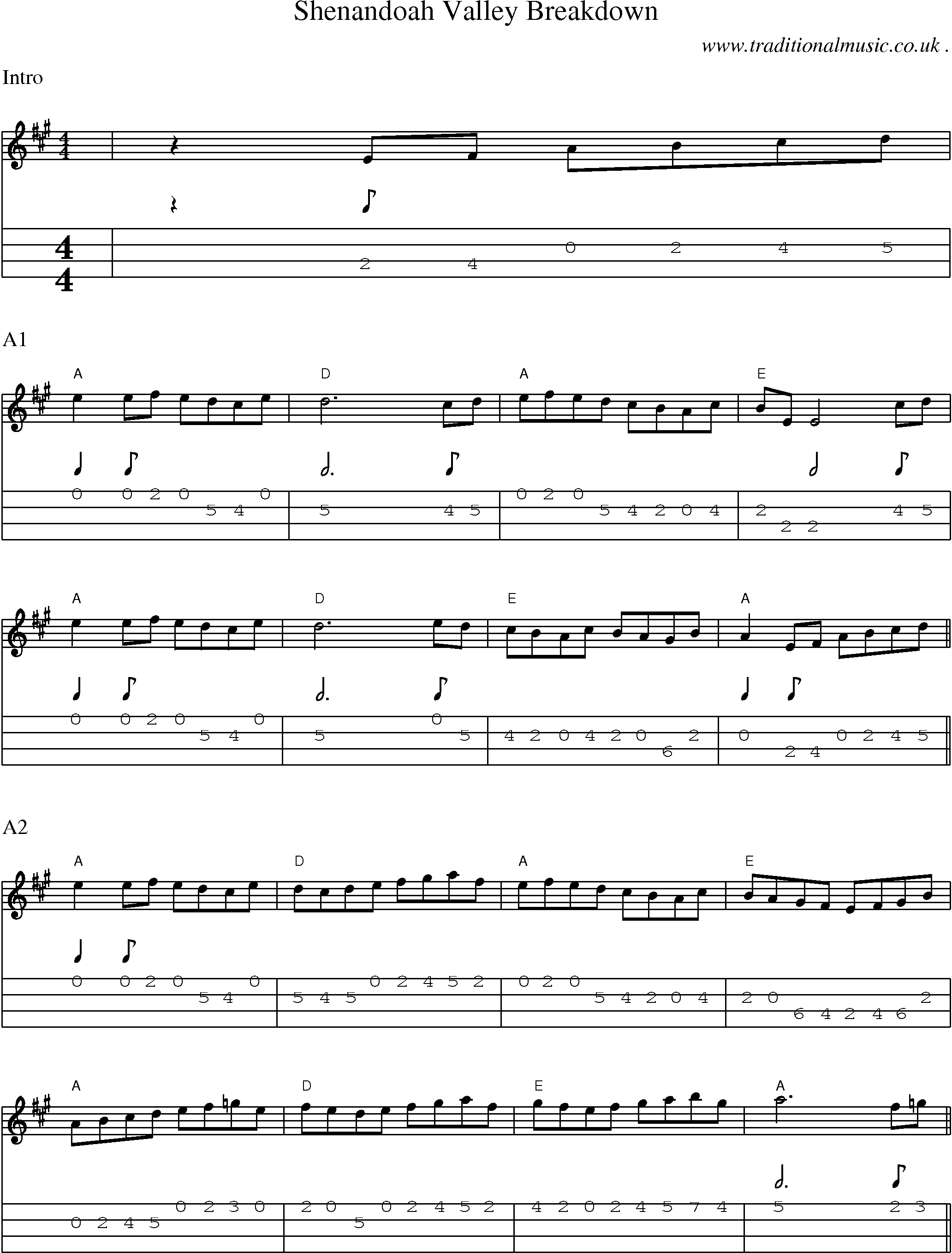 Music Score and Guitar Tabs for Shenandoah Valley Breakdown