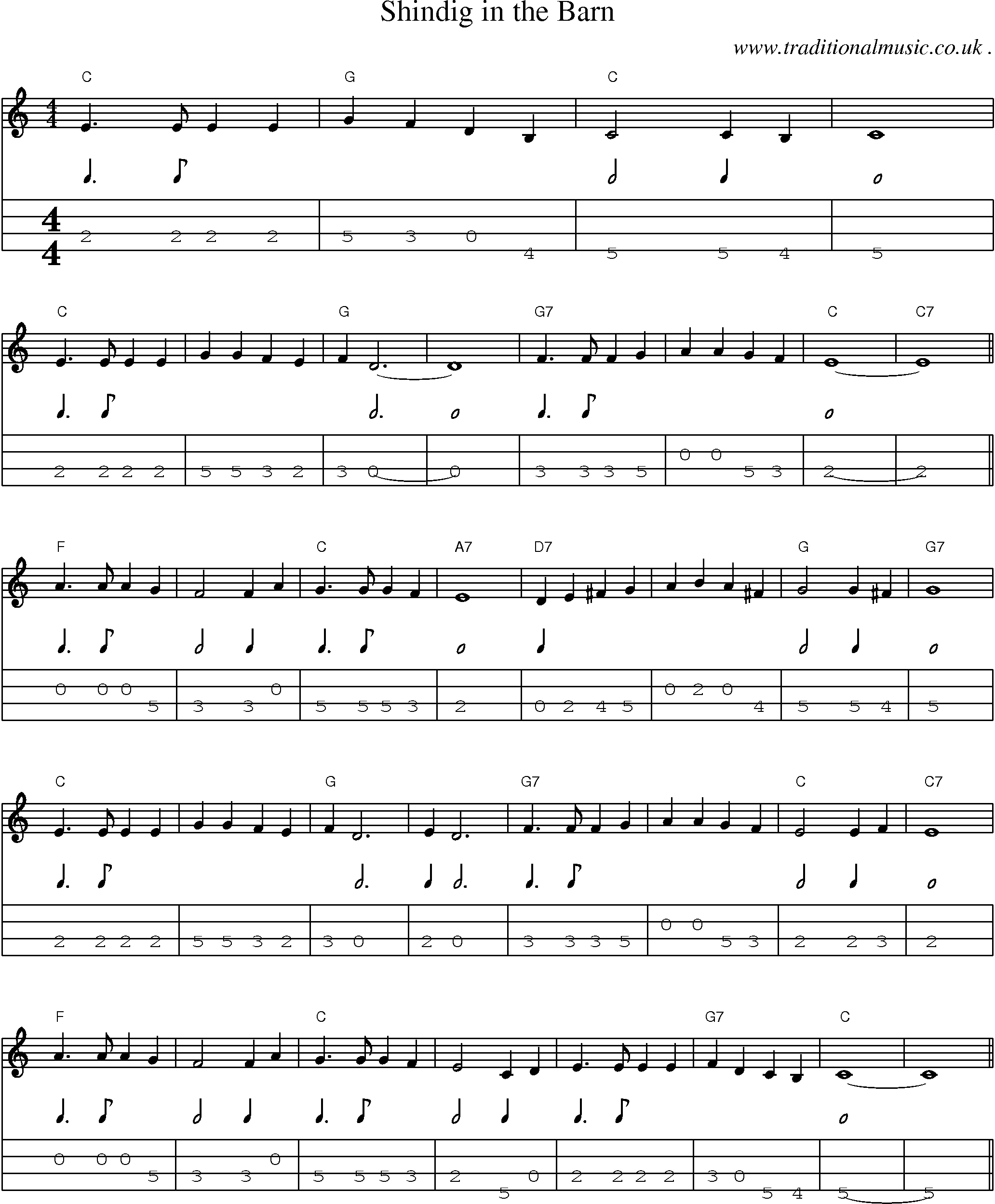 Music Score and Guitar Tabs for Shindig In The Barn 