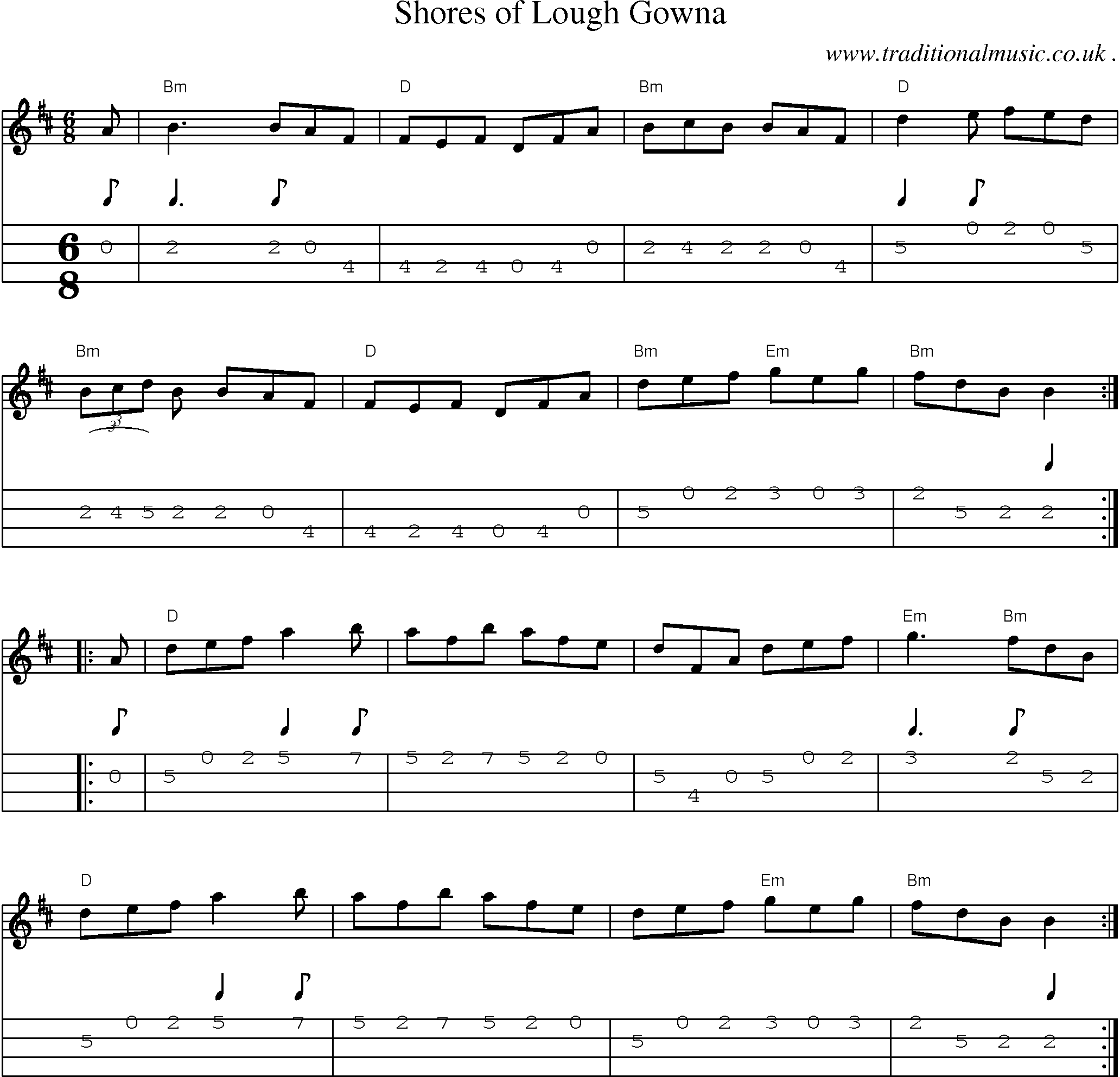 Music Score and Guitar Tabs for Shores Of Lough Gowna