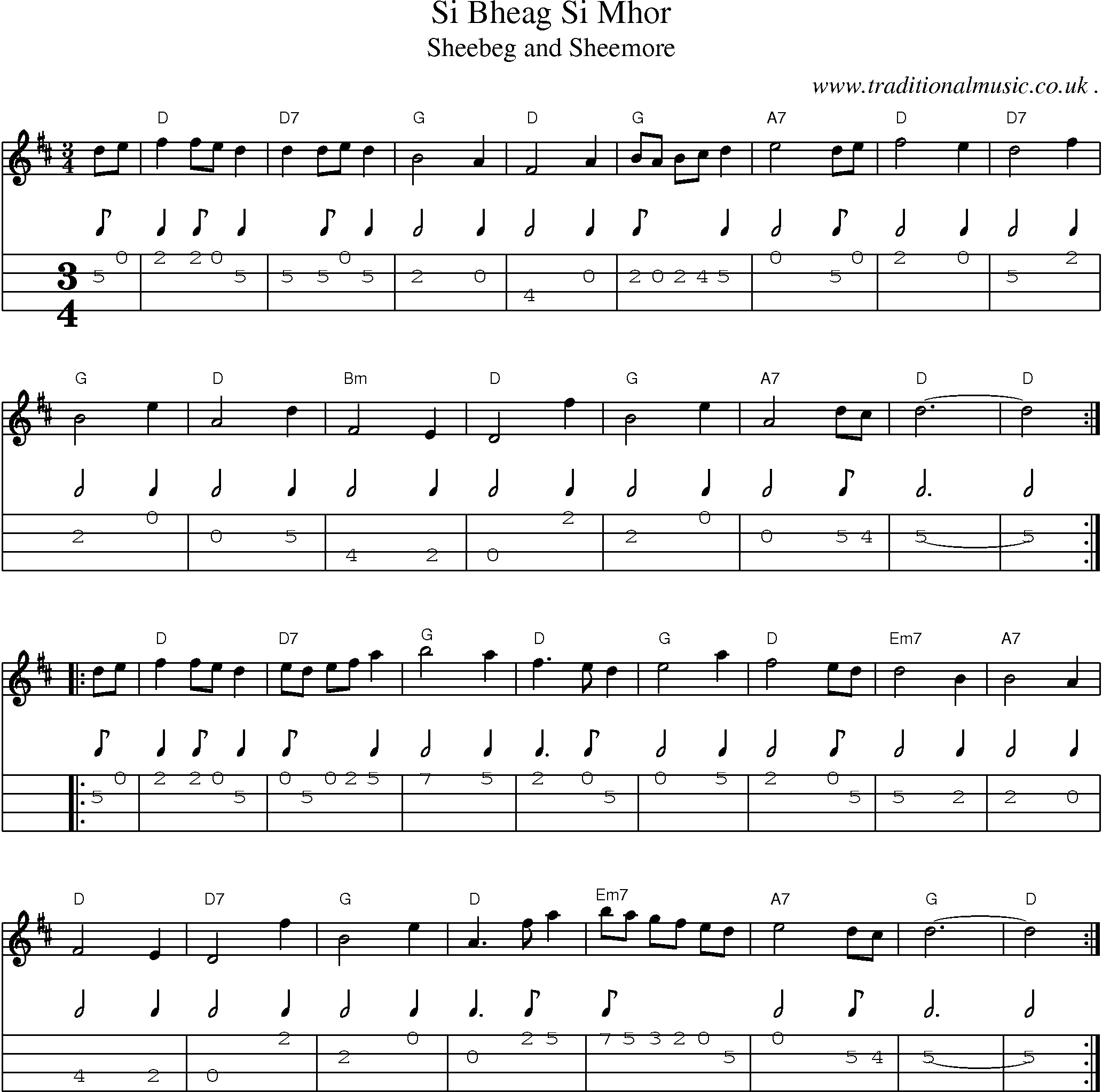 Music Score and Guitar Tabs for Si Bheag Si Mhor