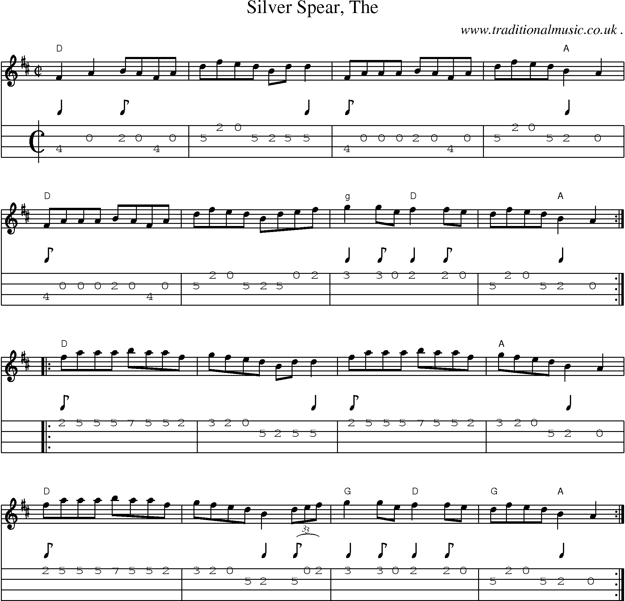 Music Score and Guitar Tabs for Silver Spear The