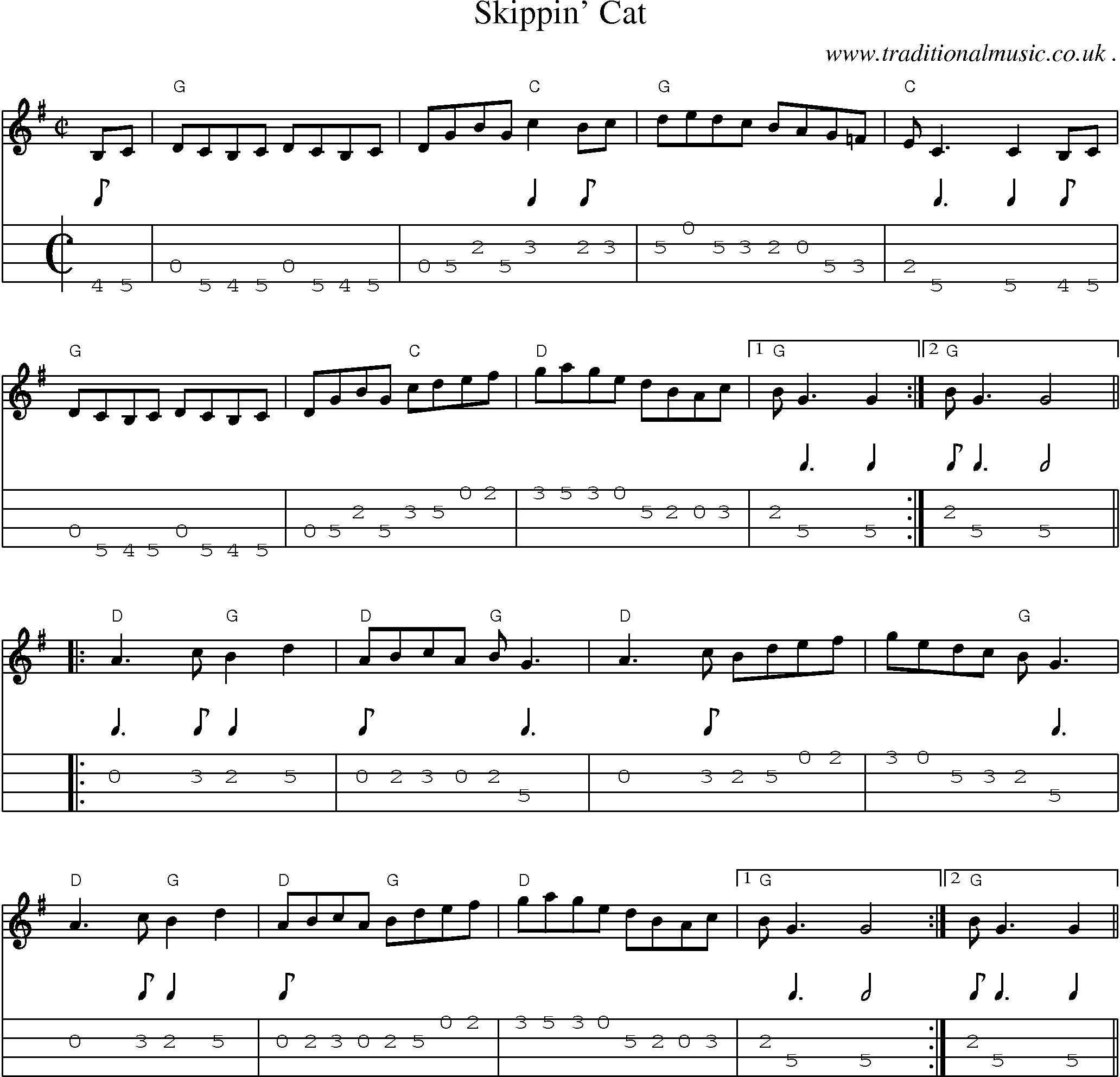 Music Score and Guitar Tabs for Skippin Cat