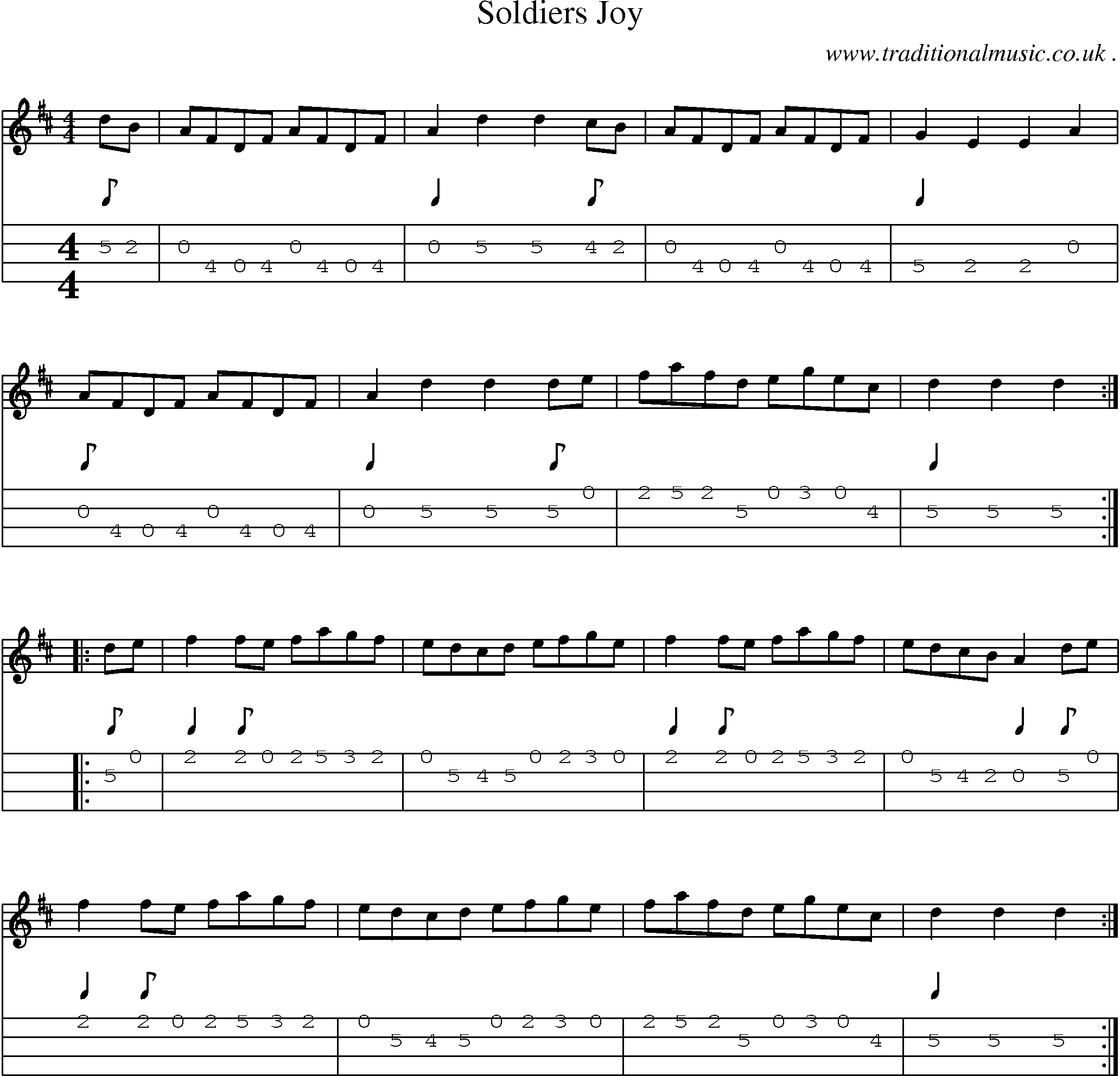 Music Score and Guitar Tabs for Soldiers Joy