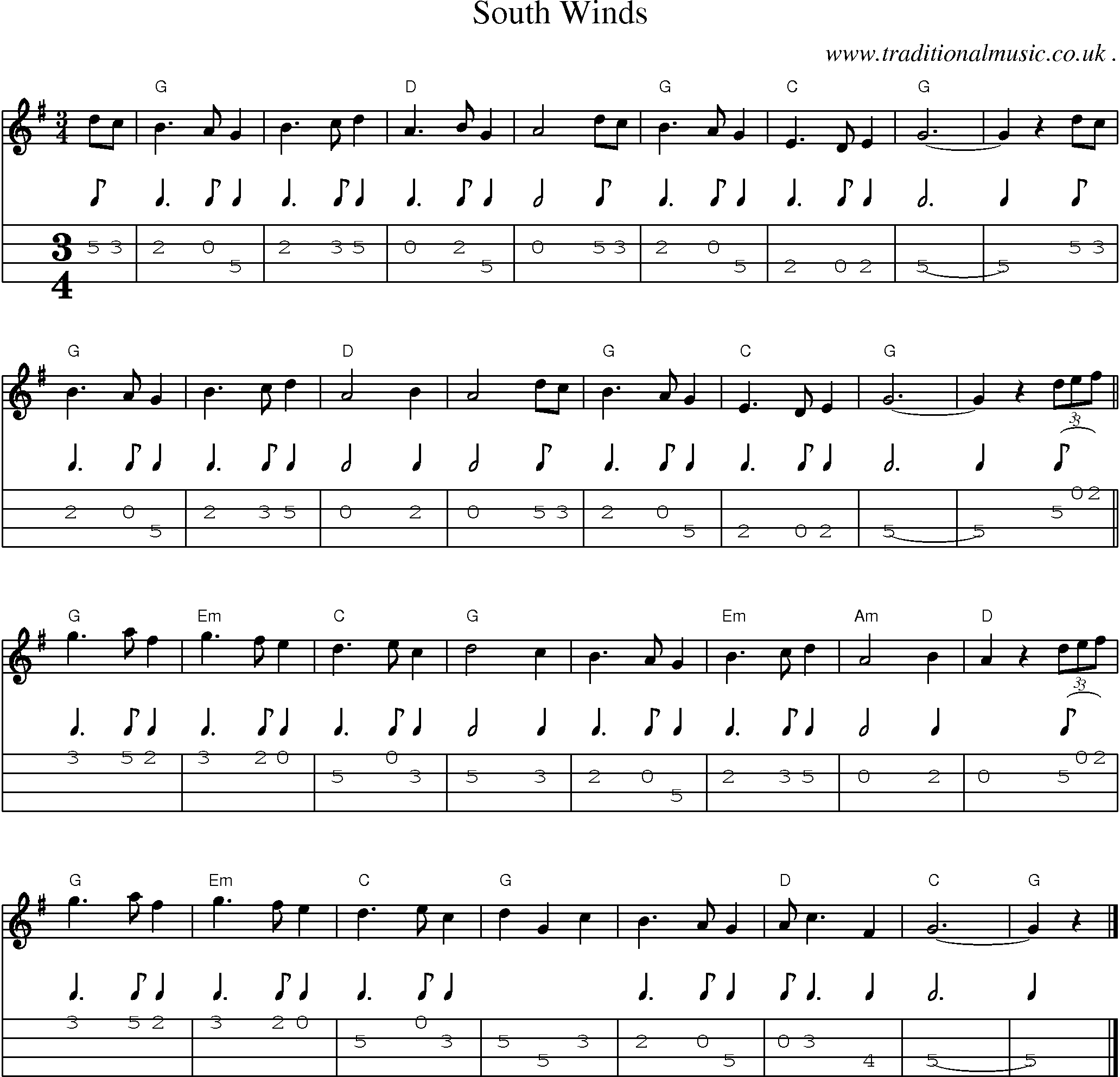 Music Score and Guitar Tabs for South Winds