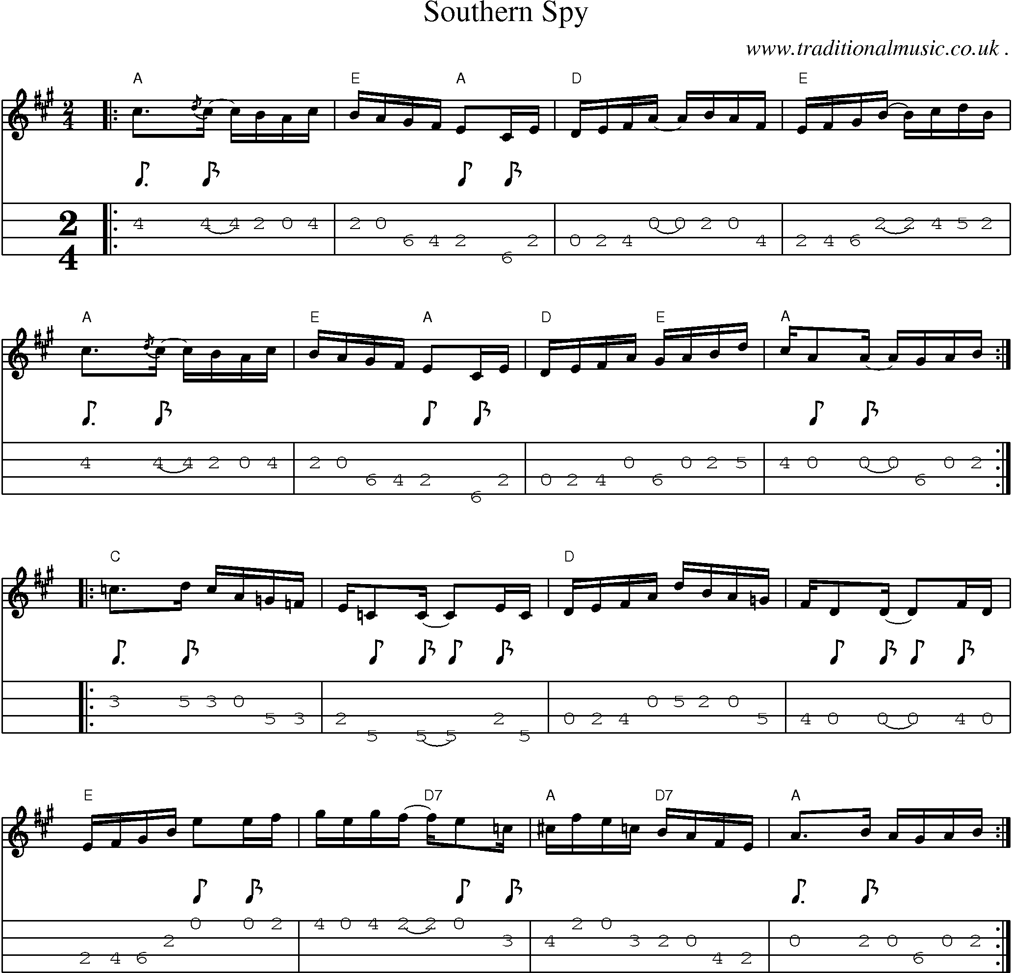 Music Score and Guitar Tabs for Southern Spy