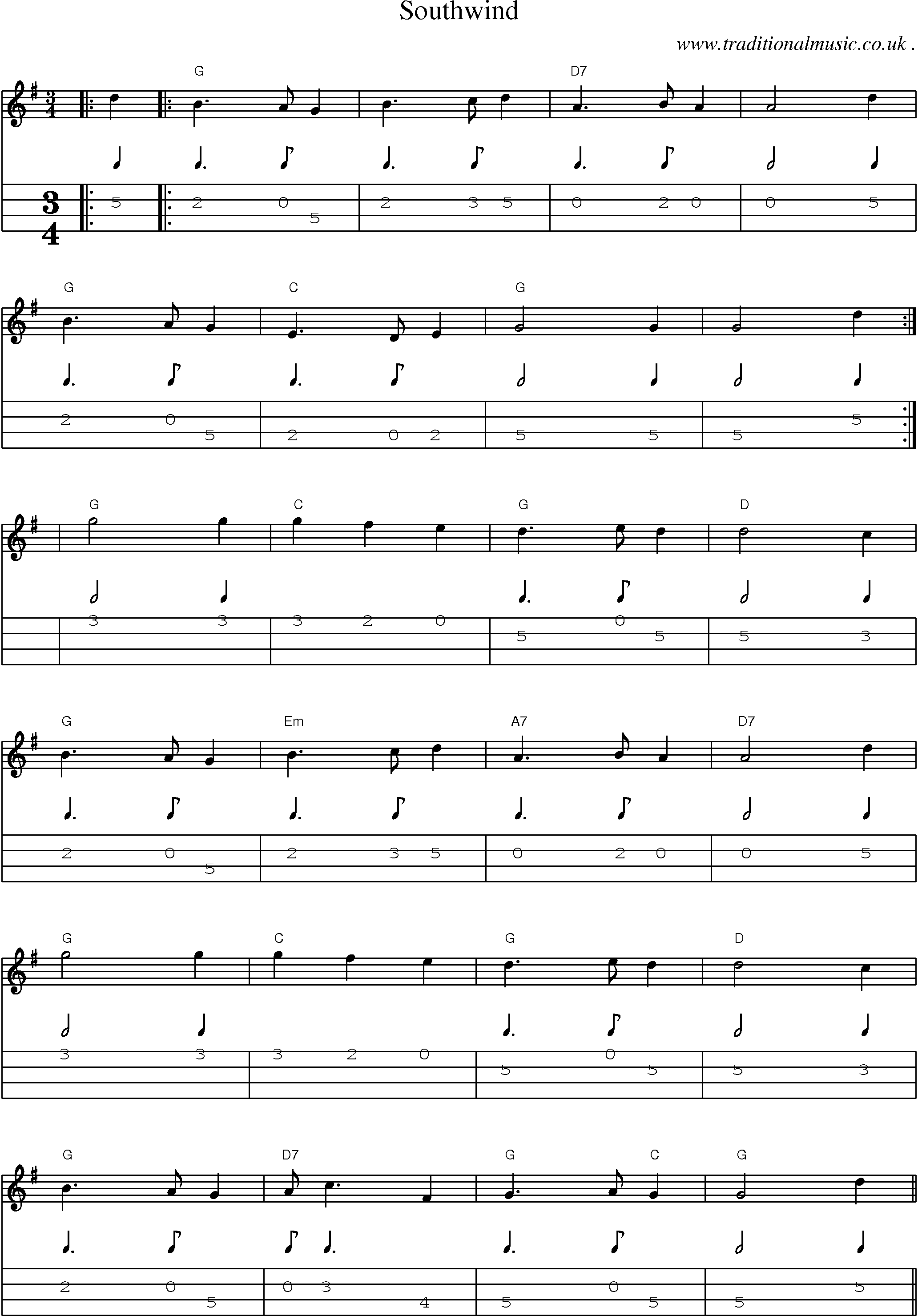 Music Score and Guitar Tabs for Southwind