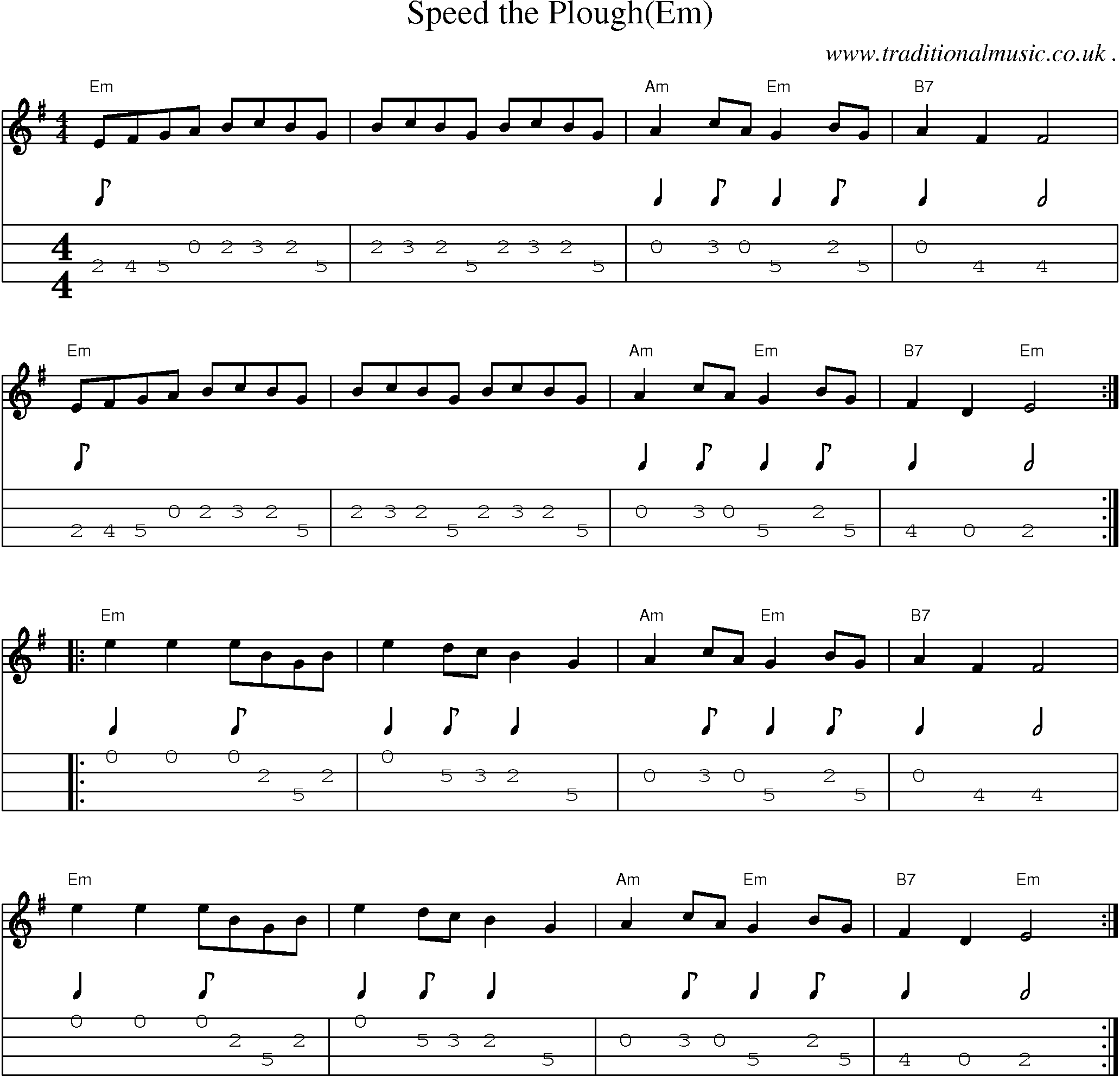 Music Score and Guitar Tabs for Speed the Plough(Em)