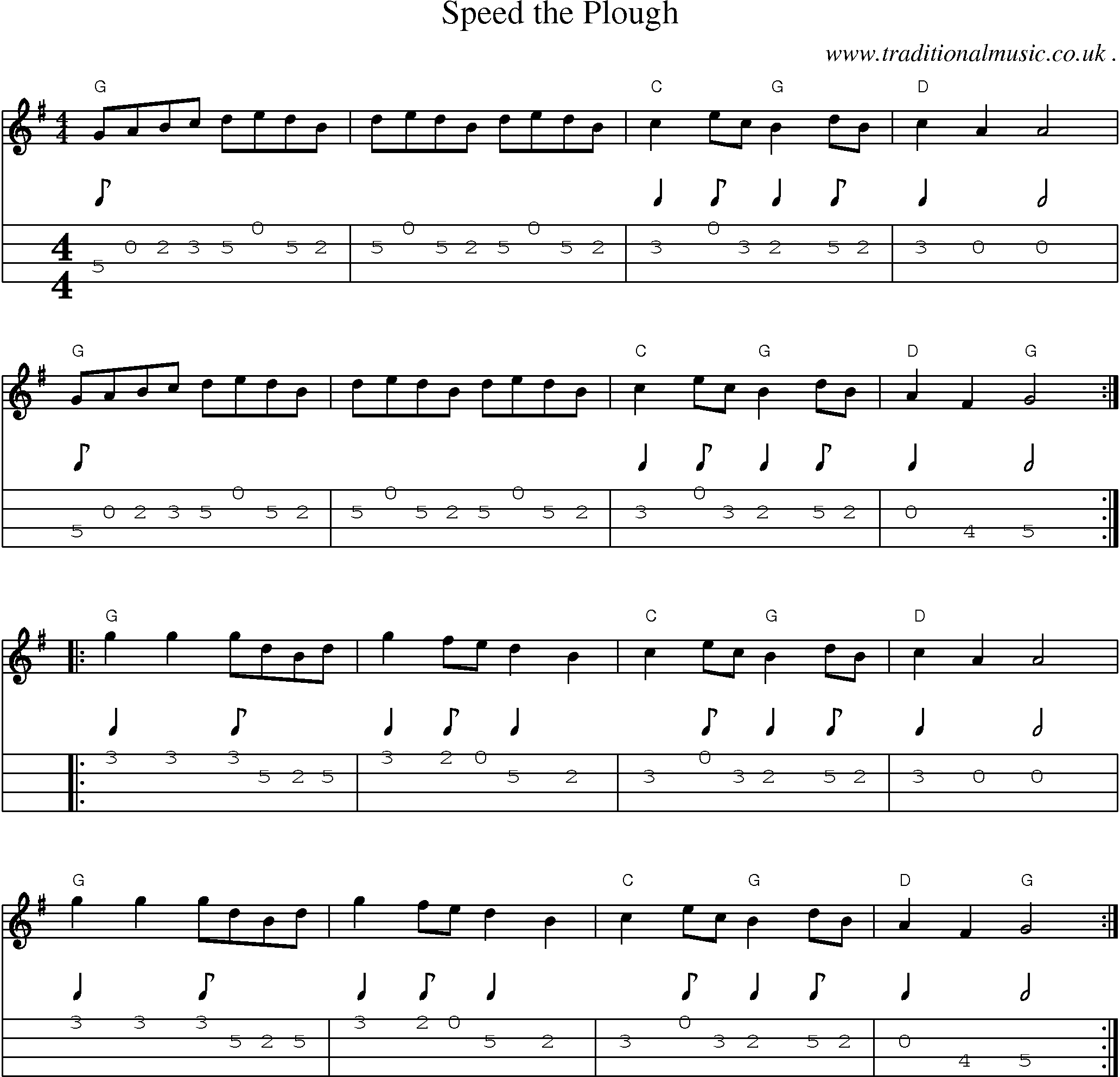 Music Score and Guitar Tabs for Speed The Plough