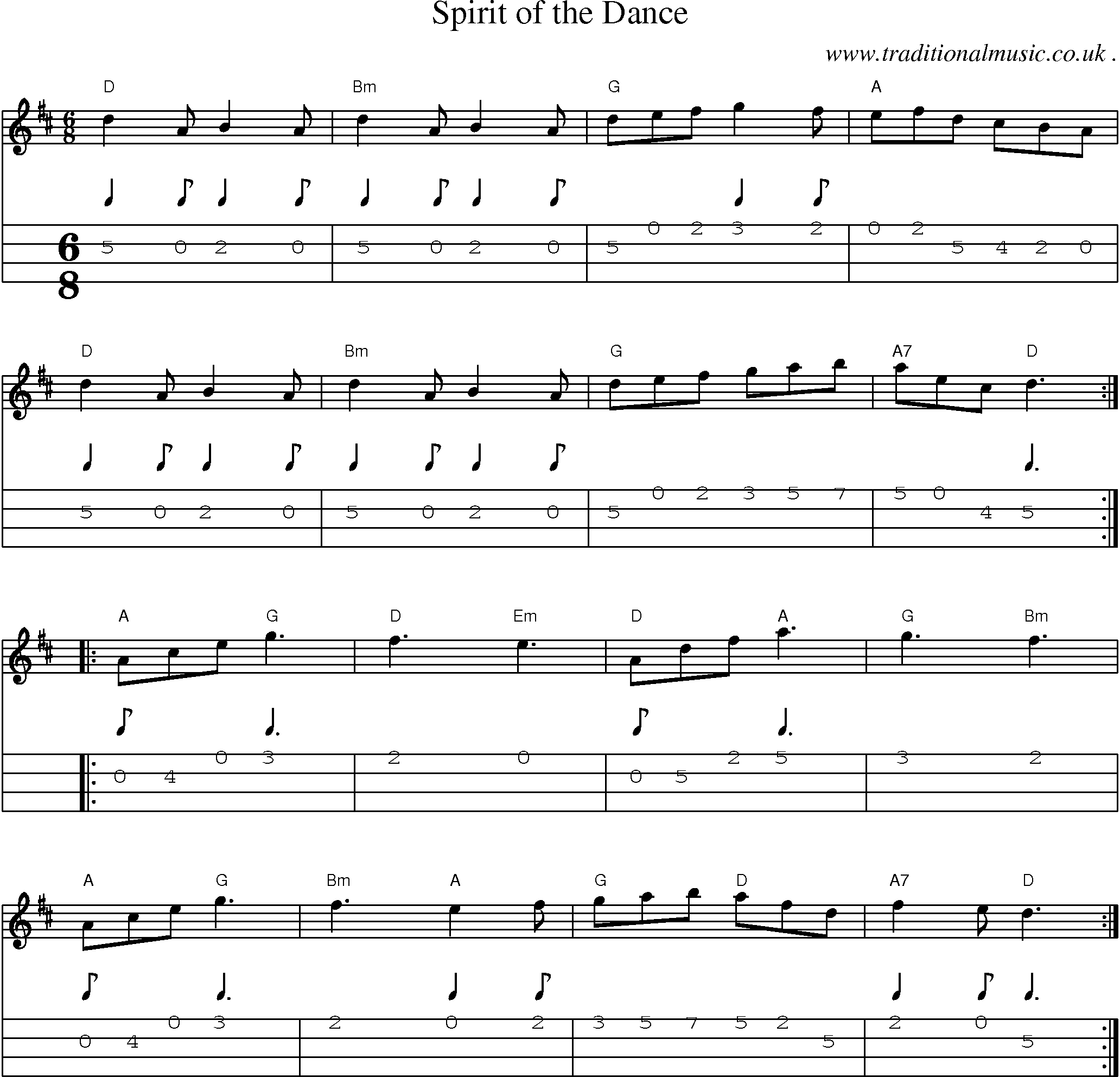 Music Score and Guitar Tabs for Spirit of the Dance