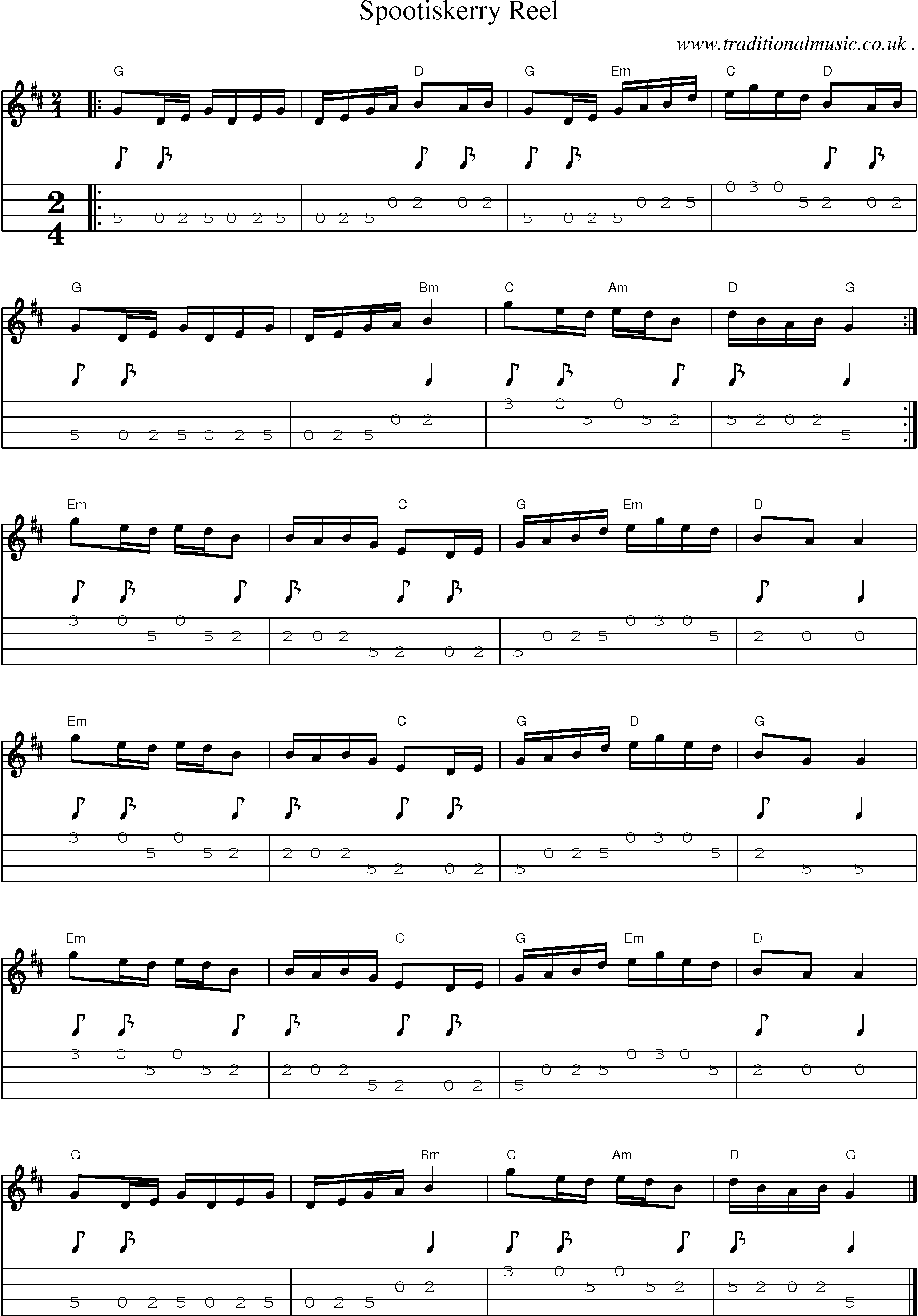 Music Score and Guitar Tabs for Spootiskerry Reel