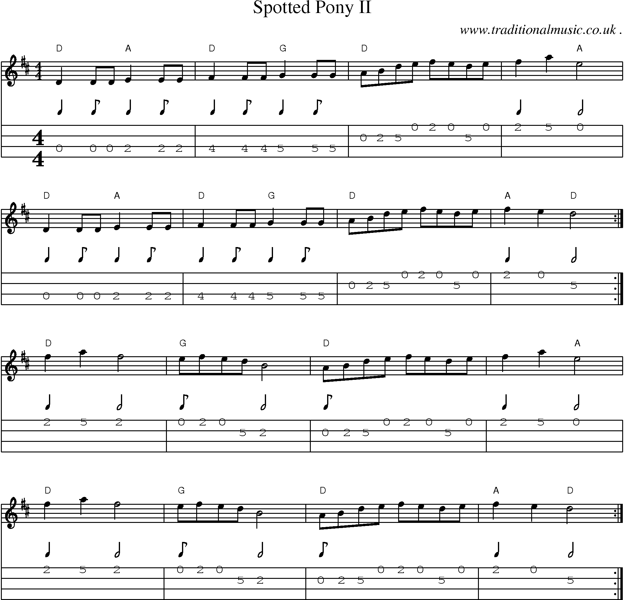 Music Score and Guitar Tabs for Spotted Pony Ii