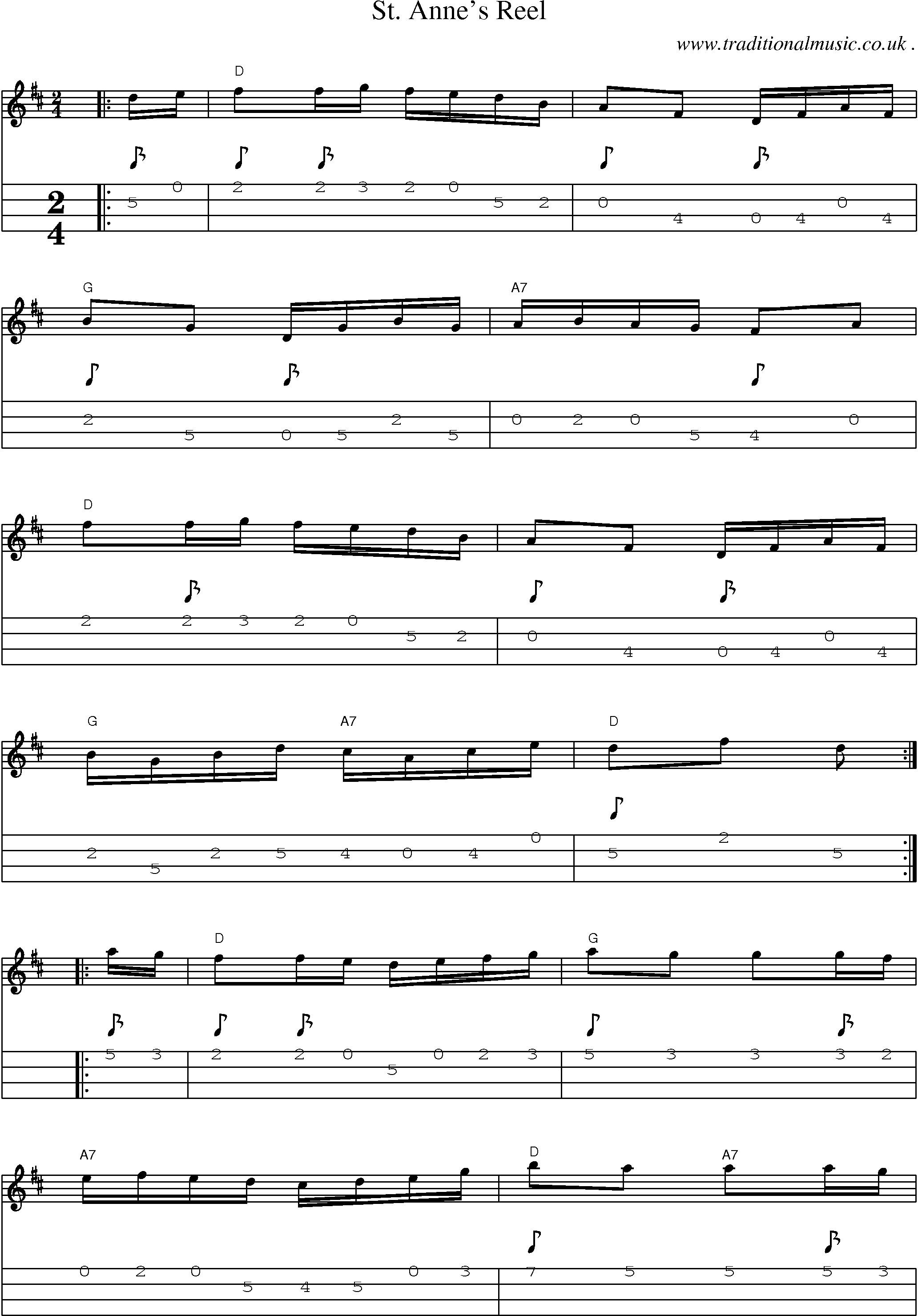 Music Score and Guitar Tabs for St Annes Reel