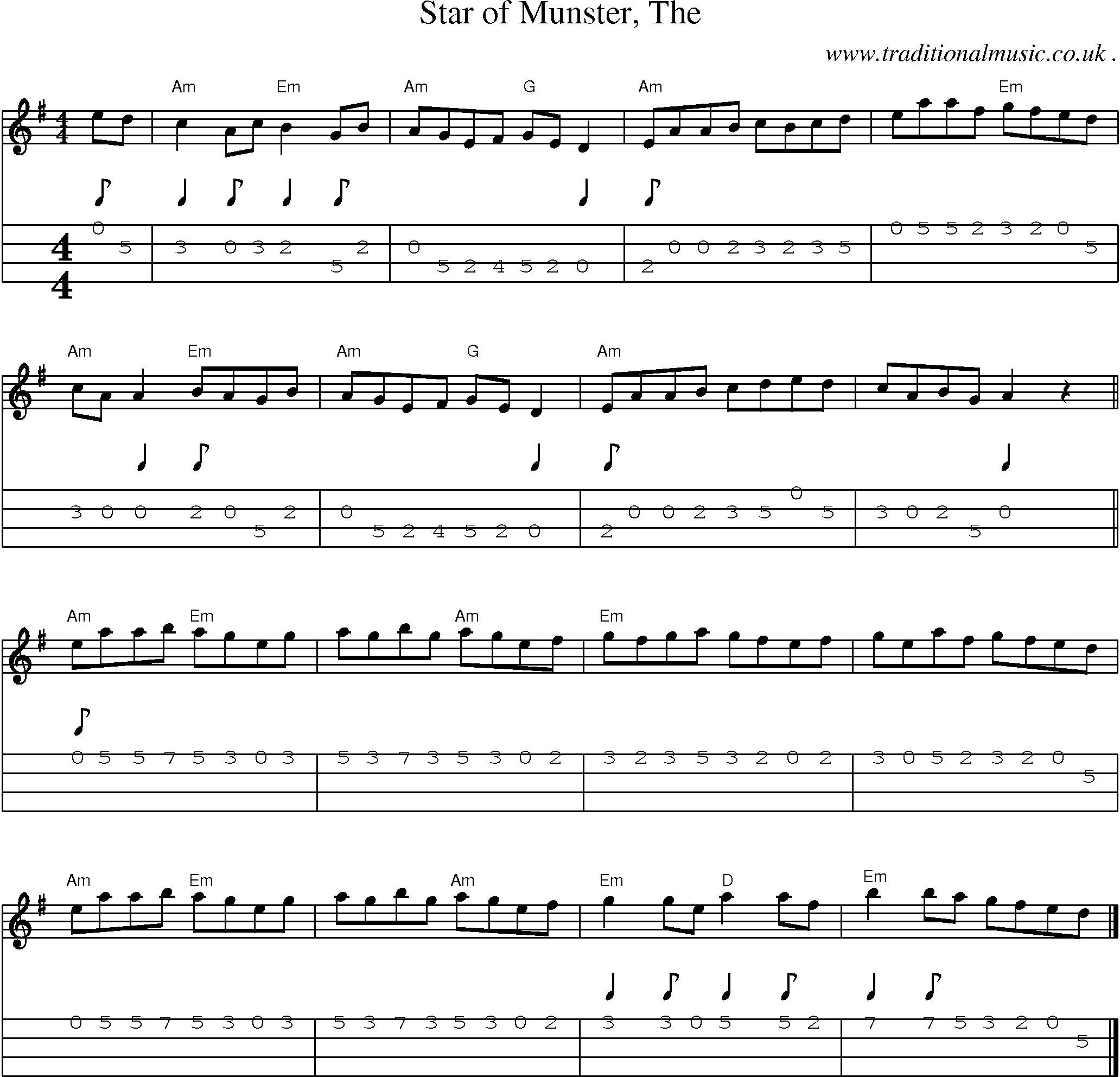 Music Score and Guitar Tabs for Star of Munster The1