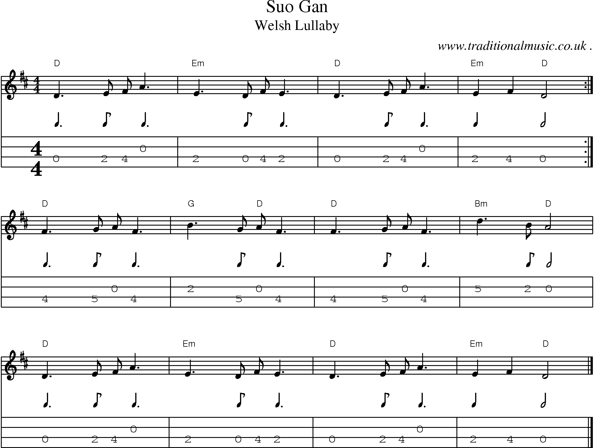 Music Score and Guitar Tabs for Suo Gan