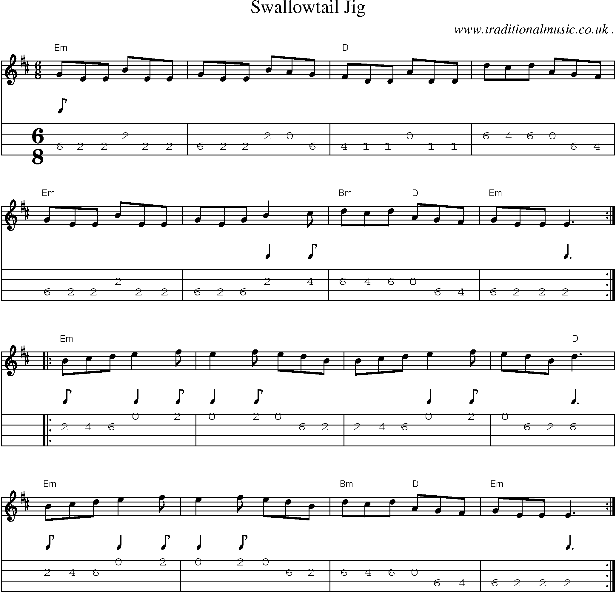 Music Score and Guitar Tabs for Swallowtail Jig