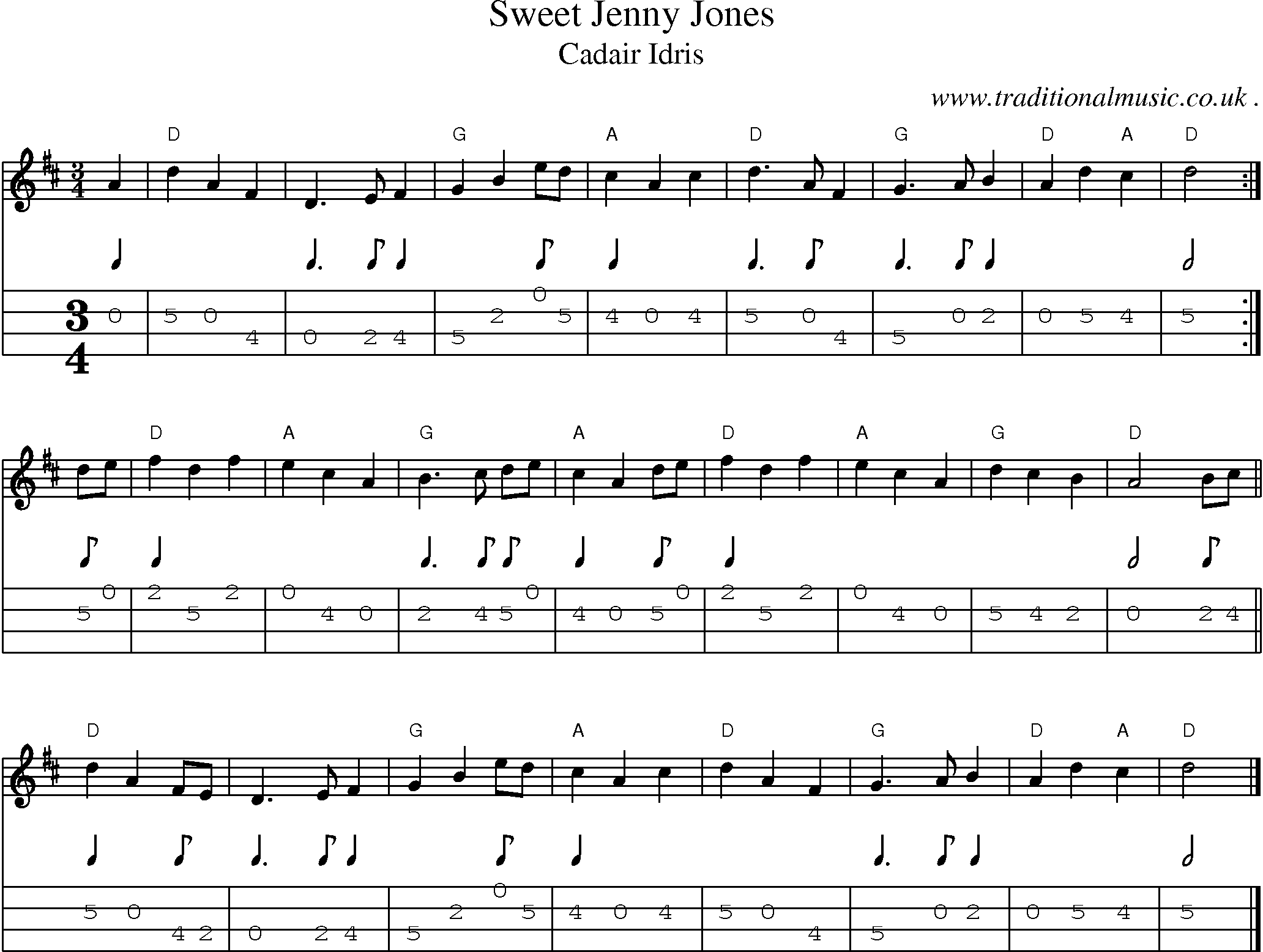 Music Score and Guitar Tabs for Sweet Jenny Jones