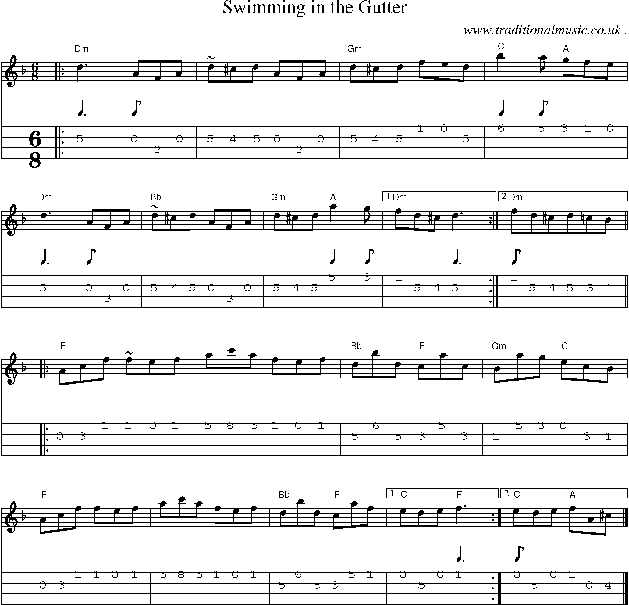 Music Score and Guitar Tabs for Swimming In The Gutter