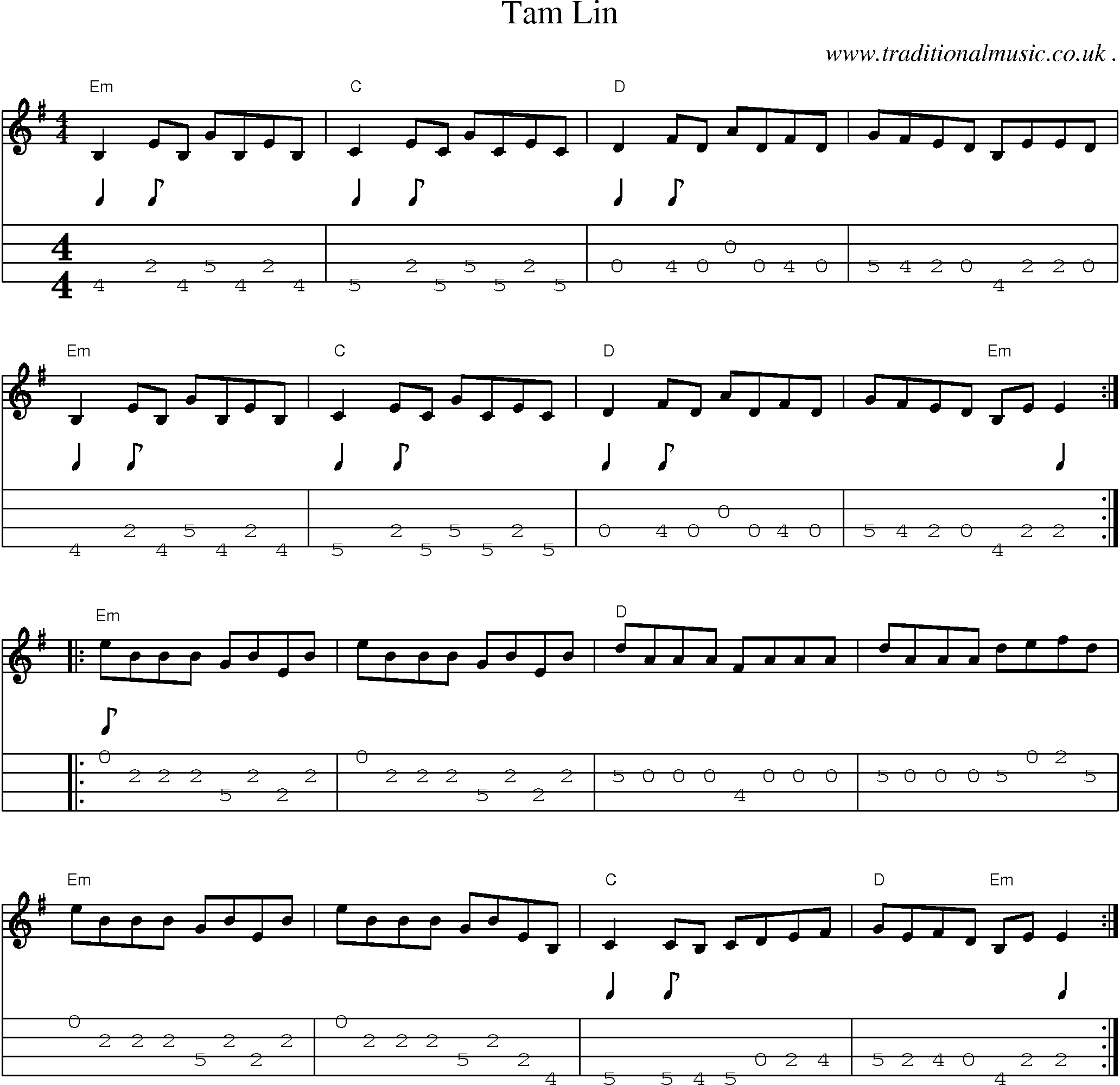 Music Score and Guitar Tabs for Tam Lin