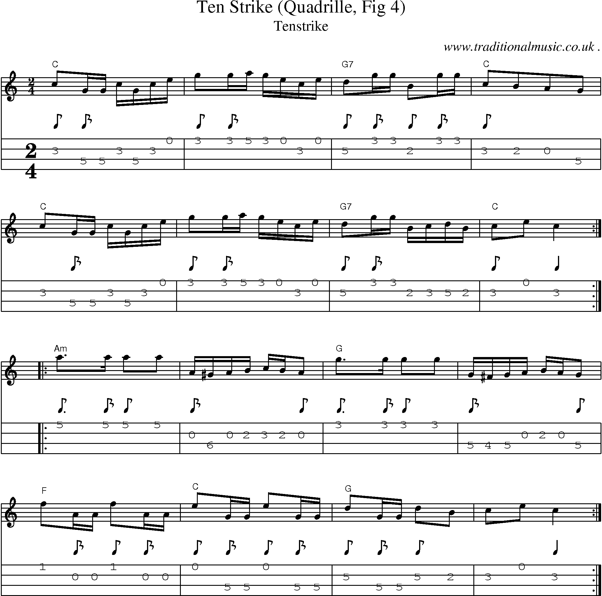 Music Score and Guitar Tabs for Ten Strike (quadrille Fig 4)