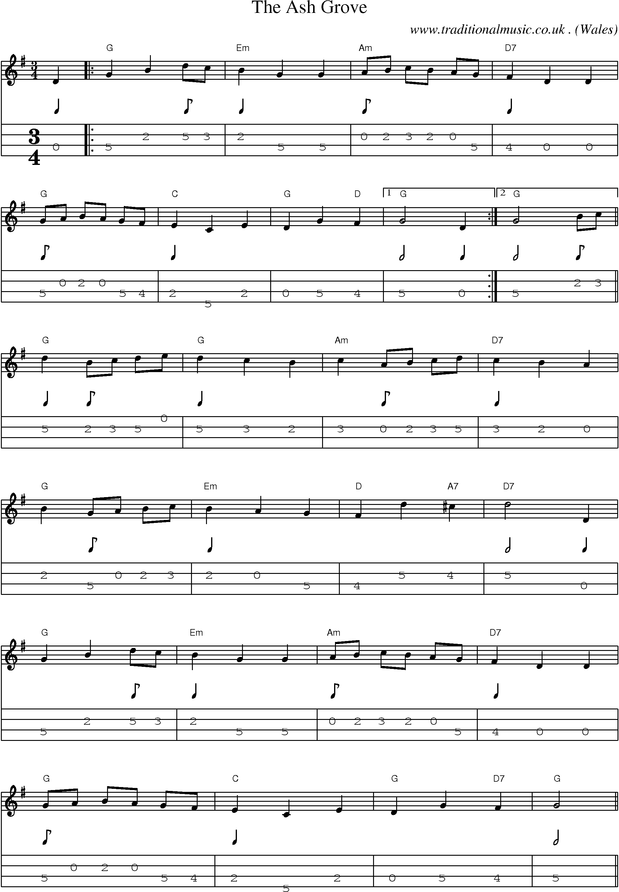 Music Score and Guitar Tabs for The Ash Grove
