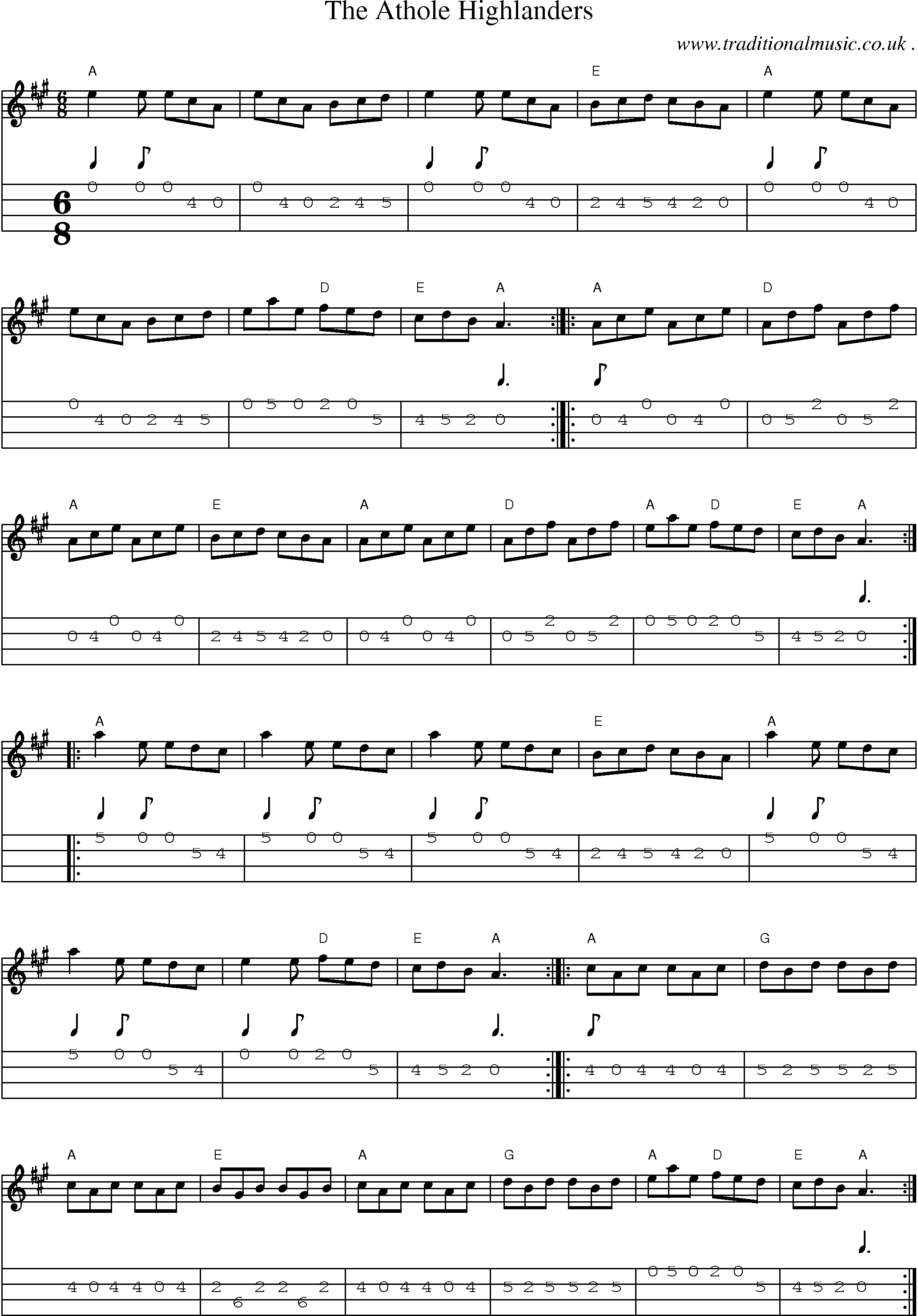 Music Score and Guitar Tabs for The Athole Highlanders