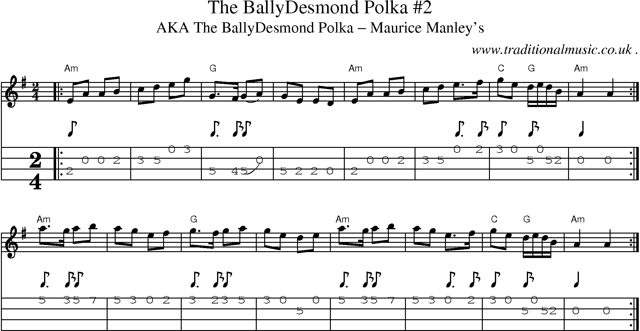 Music Score and Guitar Tabs for The Ballydesmond Polka 2