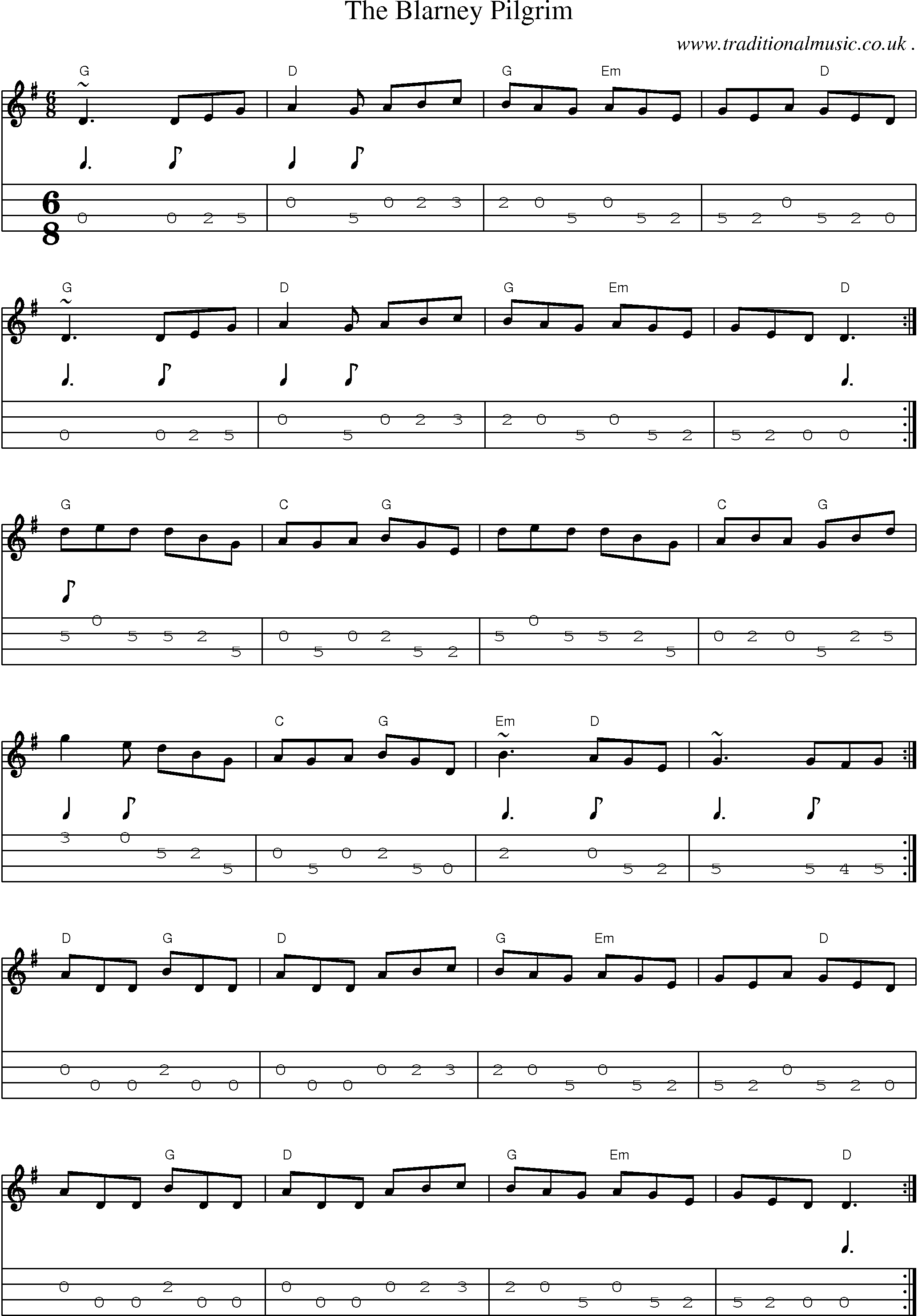 Music Score and Guitar Tabs for The Blarney Pilgrim